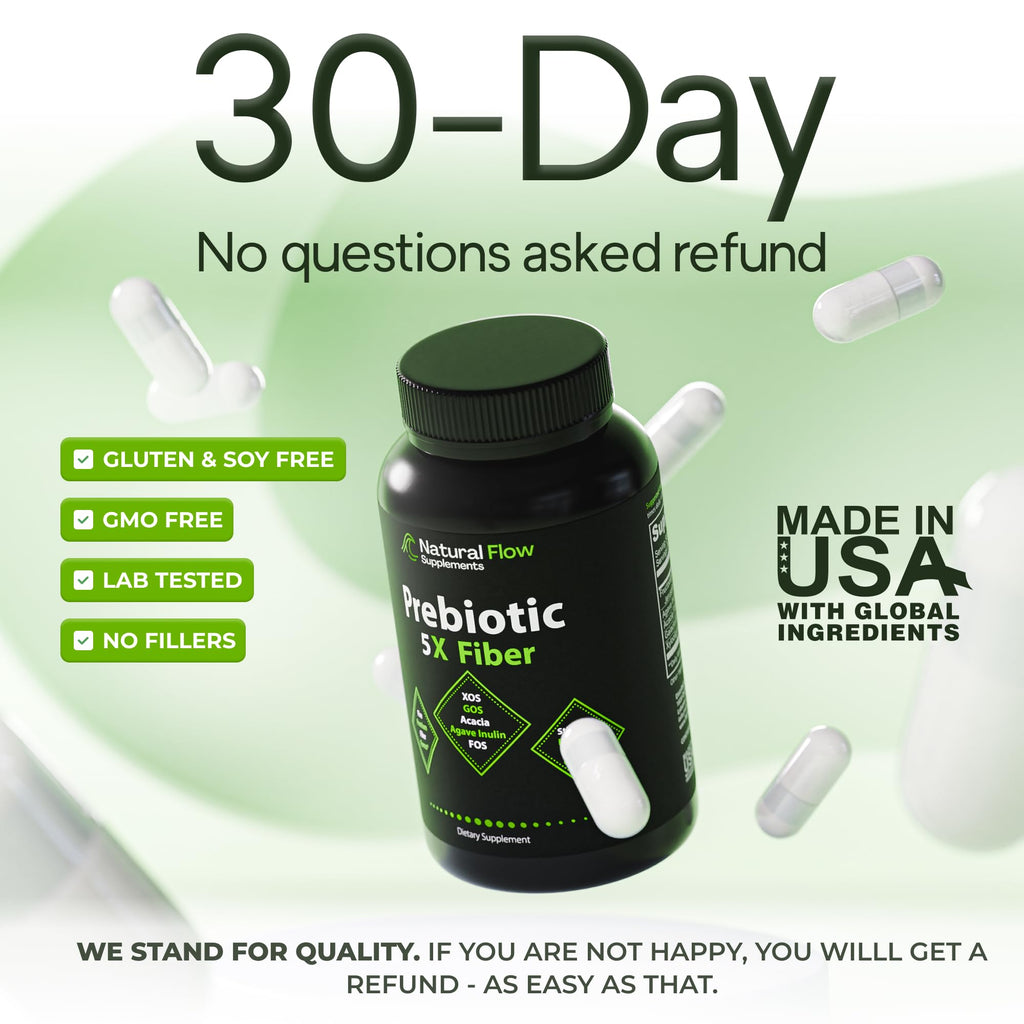 Prebiotic Fiber Supplement 5-in-1 Capsules - Natural Flow 5X Fiber XOS, GOS, FOS, Acacia and Agave Inulin, Daily Soluble Fiber Formula for Gut Support - FENGGESTORE20