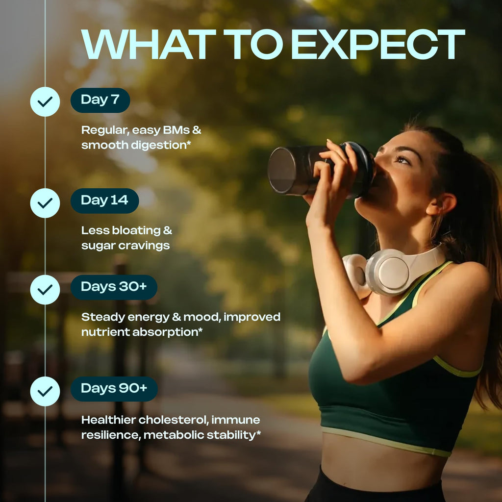 Prebiotic Fiber Supplement for Women & Men – 6g Prebiotic Fiber Powder – Daily Blend for Gut Health, Bloating, Regular Digestion & Energy – Soluble & Insoluble, - FENGGESTORE20