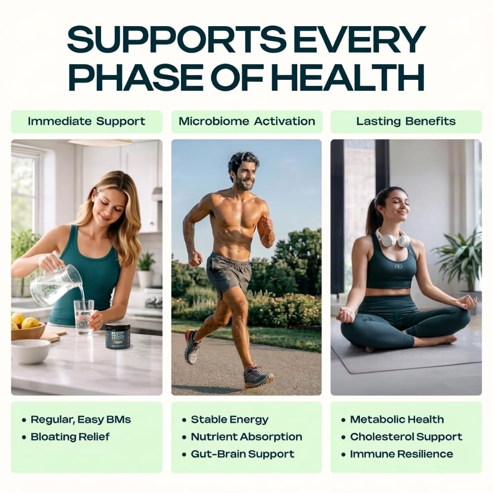 Prebiotic Fiber Supplement for Women & Men – 6g Prebiotic Fiber Powder – Daily Blend for Gut Health, Bloating, Regular Digestion & Energy – Soluble & Insoluble, - FENGGESTORE20