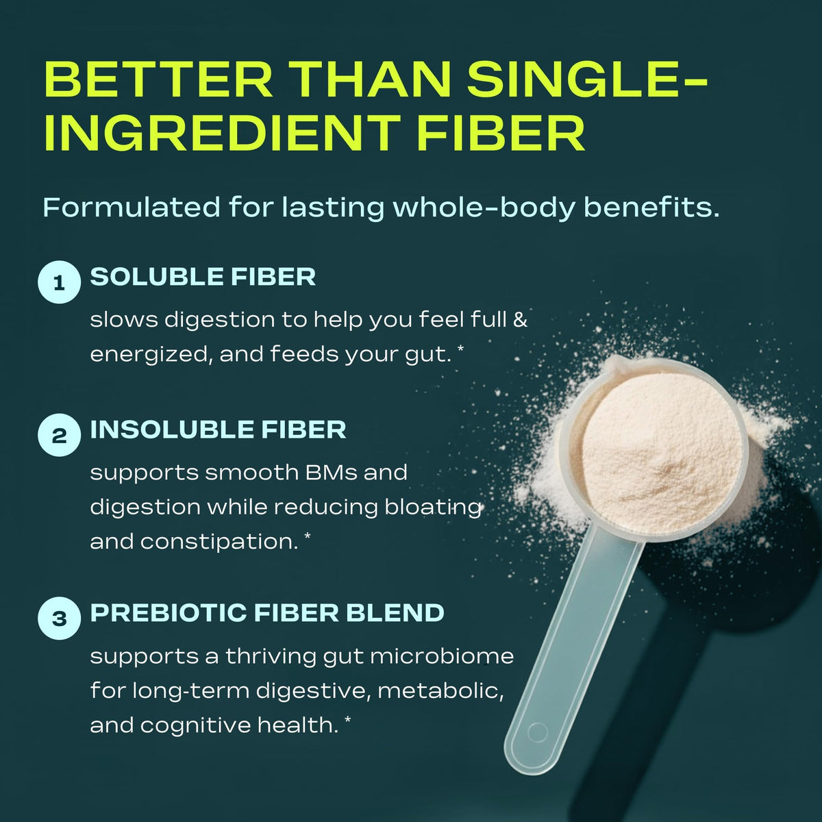 Prebiotic Fiber Supplement for Women & Men – 6g Prebiotic Fiber Powder – Daily Blend for Gut Health, Bloating, Regular Digestion & Energy – Soluble & Insoluble, - FENGGESTORE20