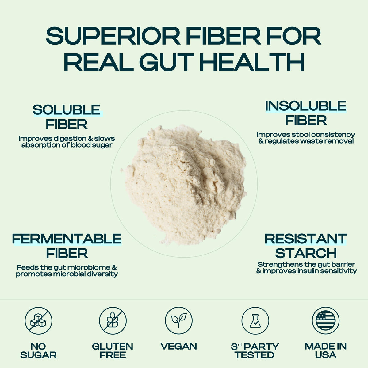 Prebiotic Fiber Supplement for Women & Men – 6g Prebiotic Fiber Powder – Daily Blend for Gut Health, Bloating, Regular Digestion & Energy – Soluble & Insoluble, - FENGGESTORE20