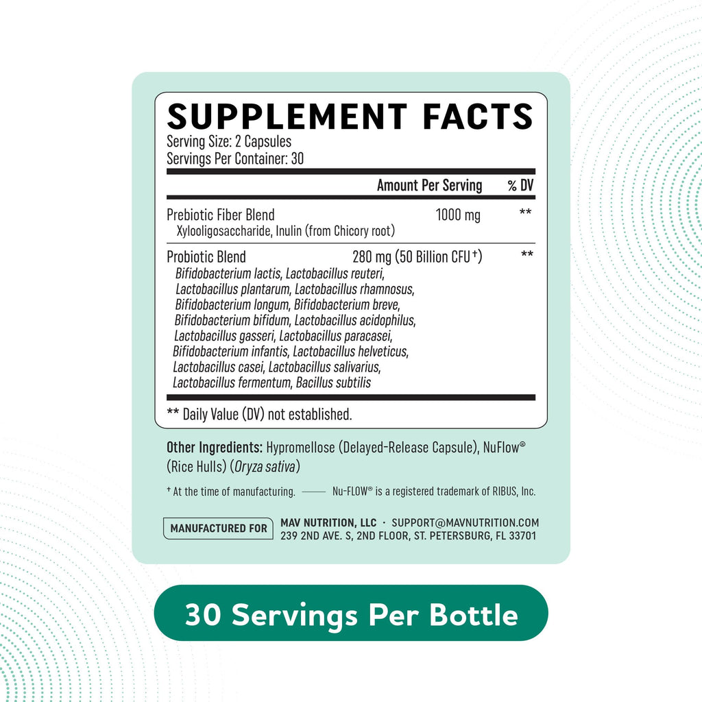 Prebiotics and Probiotics | 50 Billion CFU, 16 Probiotic Strains & Inulin Prebiotic Fiber | Delayed Release Capsules | Gut Health Support | Prebiotics and Probiotics for Women & Men | Non-GMO | 60 Ct - FENGGESTORE20
