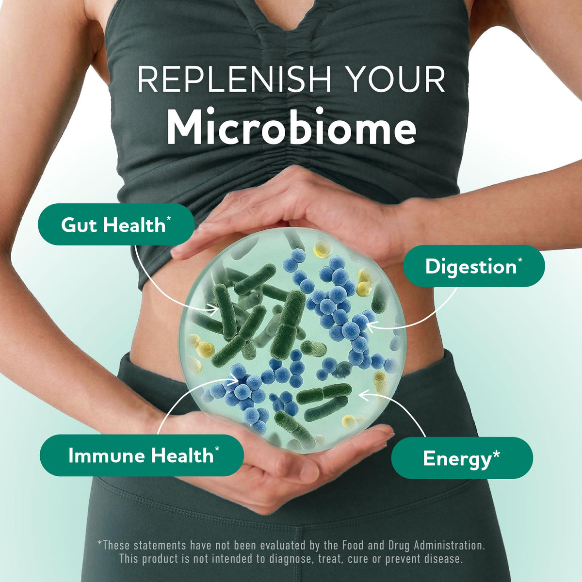 Prebiotics and Probiotics | 50 Billion CFU, 16 Probiotic Strains & Inulin Prebiotic Fiber | Delayed Release Capsules | Gut Health Support | Prebiotics and Probiotics for Women & Men | Non-GMO | 60 Ct - FENGGESTORE20