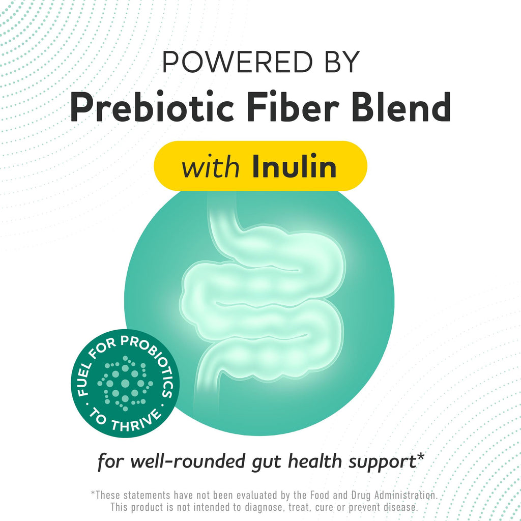 Prebiotics and Probiotics | 50 Billion CFU, 16 Probiotic Strains & Inulin Prebiotic Fiber | Delayed Release Capsules | Gut Health Support | Prebiotics and Probiotics for Women & Men | Non-GMO | 60 Ct - FENGGESTORE20