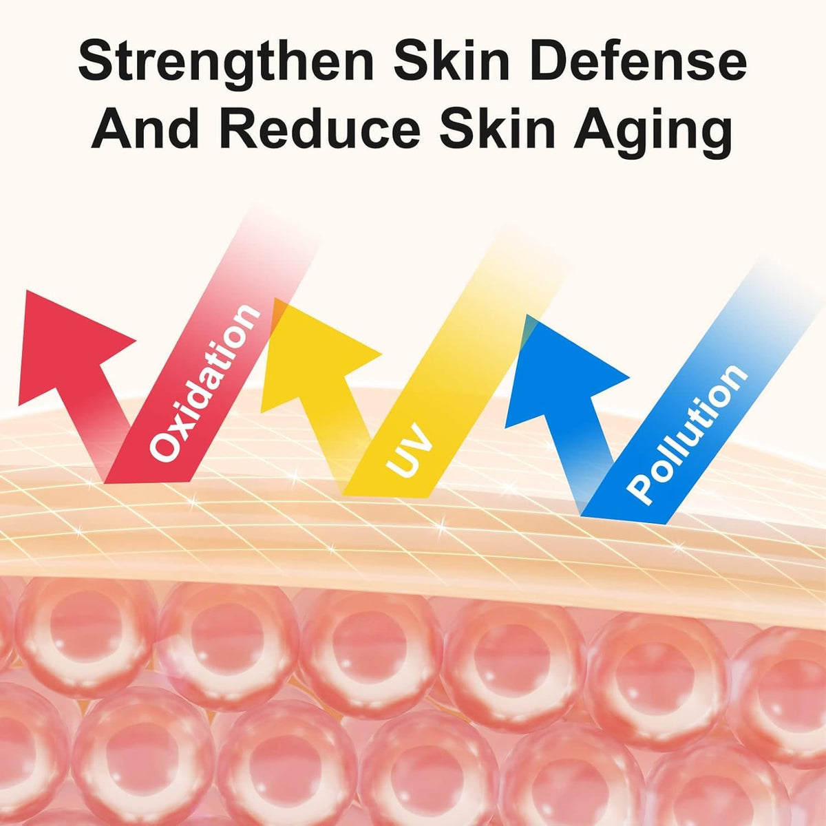 Premium 20% Vitamin C Serum For Face with Hyaluronic Acid, Retinol & Amino Acids - Boost Skin Collagen,Hydrate & Plump Skin, - FENGGESTORE20