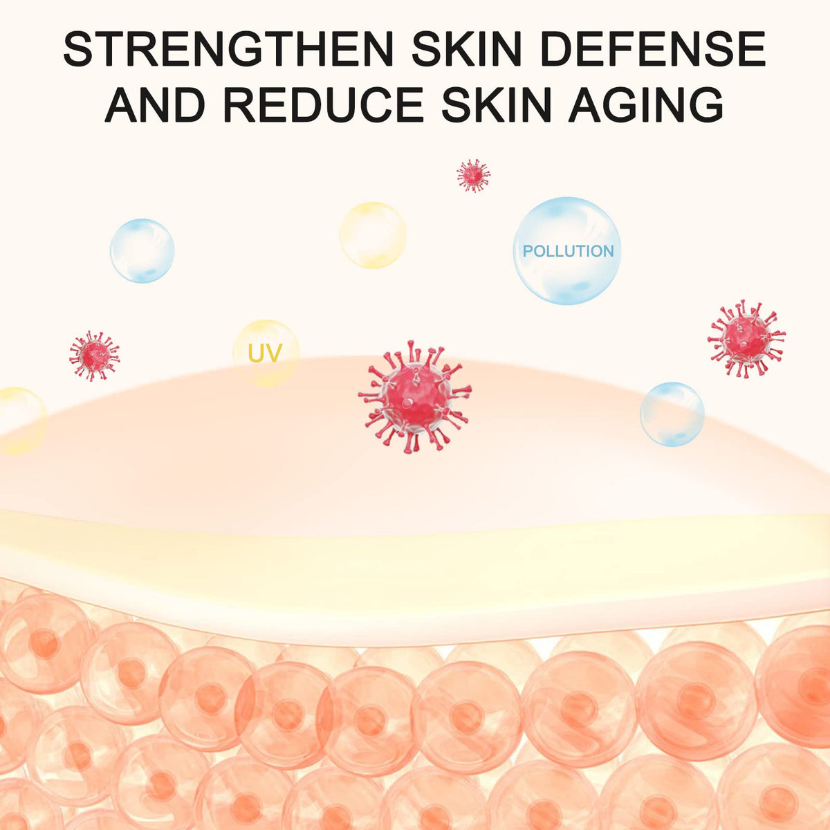 Premium 20% Vitamin C Serum For Face with Hyaluronic Acid, Retinol & Amino Acids - Boost Skin Collagen,Hydrate & Plump Skin, - FENGGESTORE20