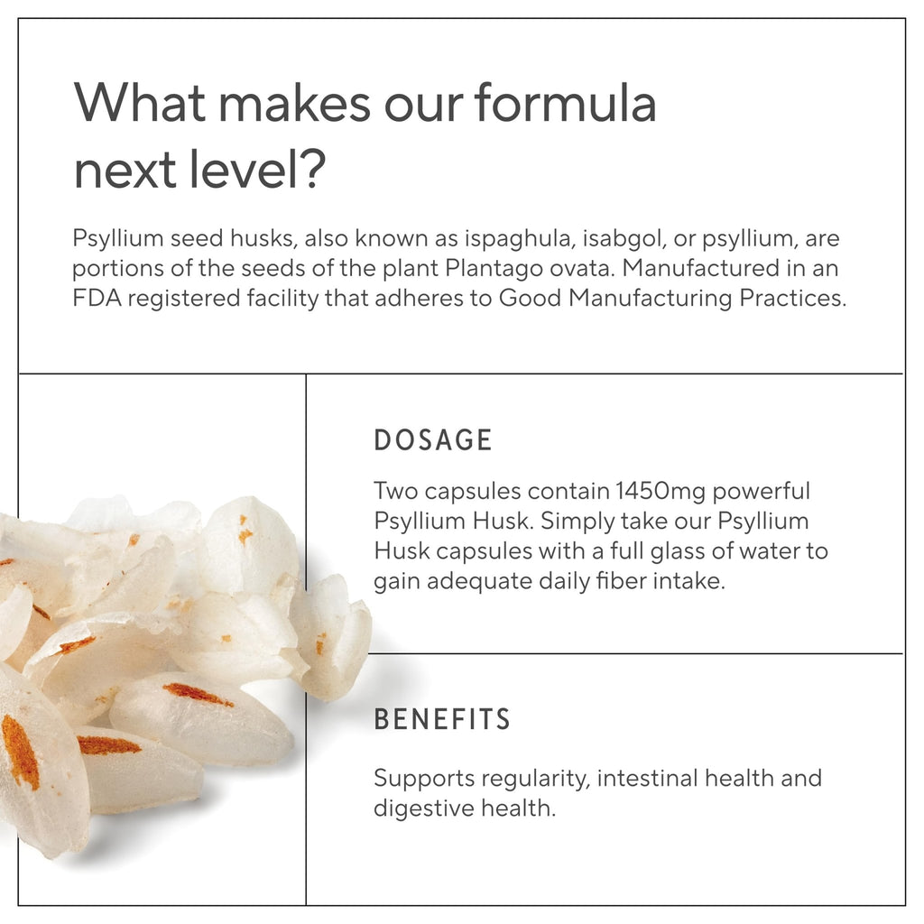 Premium Psyllium Husk Fiber Supplement 1450mg, 240 Capsules - FENGGESTORE20
