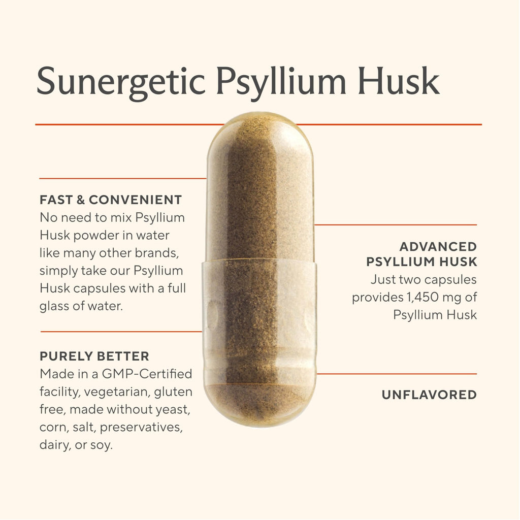 Premium Psyllium Husk Fiber Supplement 1450mg, 240 Capsules - FENGGESTORE20