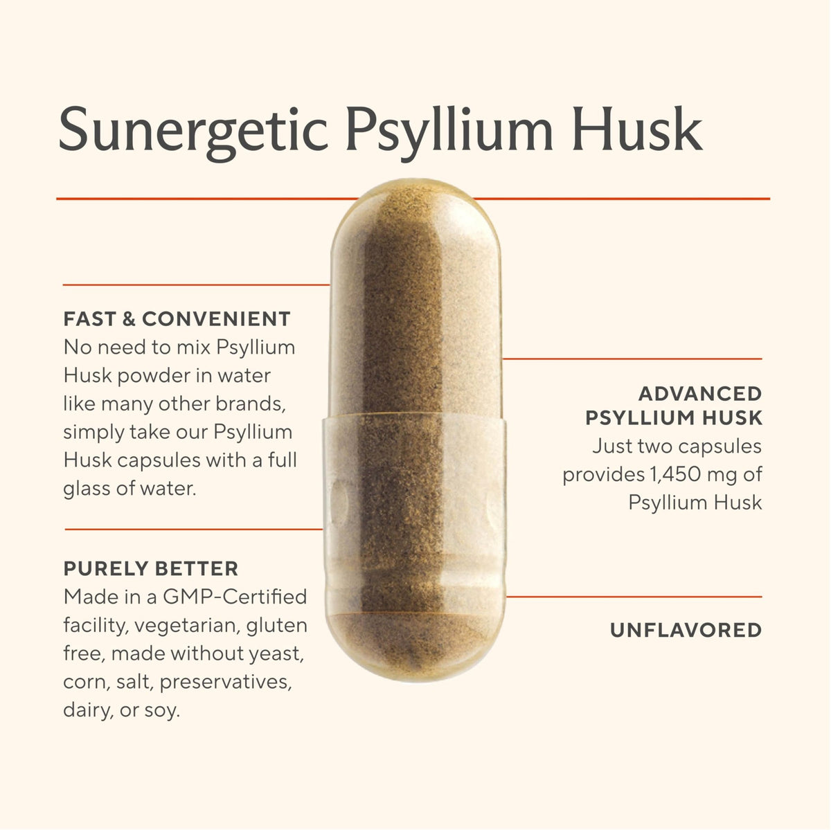Premium Psyllium Husk Fiber Supplement 1450mg, 240 Capsules - FENGGESTORE20