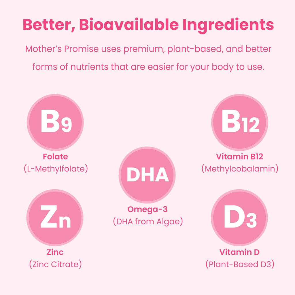 Prenatal Vitamin Gummies with DHA | Vegan Prenatal Vitamins for Women with Omega 3, Methylfolate, Choline & D3, Pregnancy Vitamins for Fetal Development - FENGGESTORE20