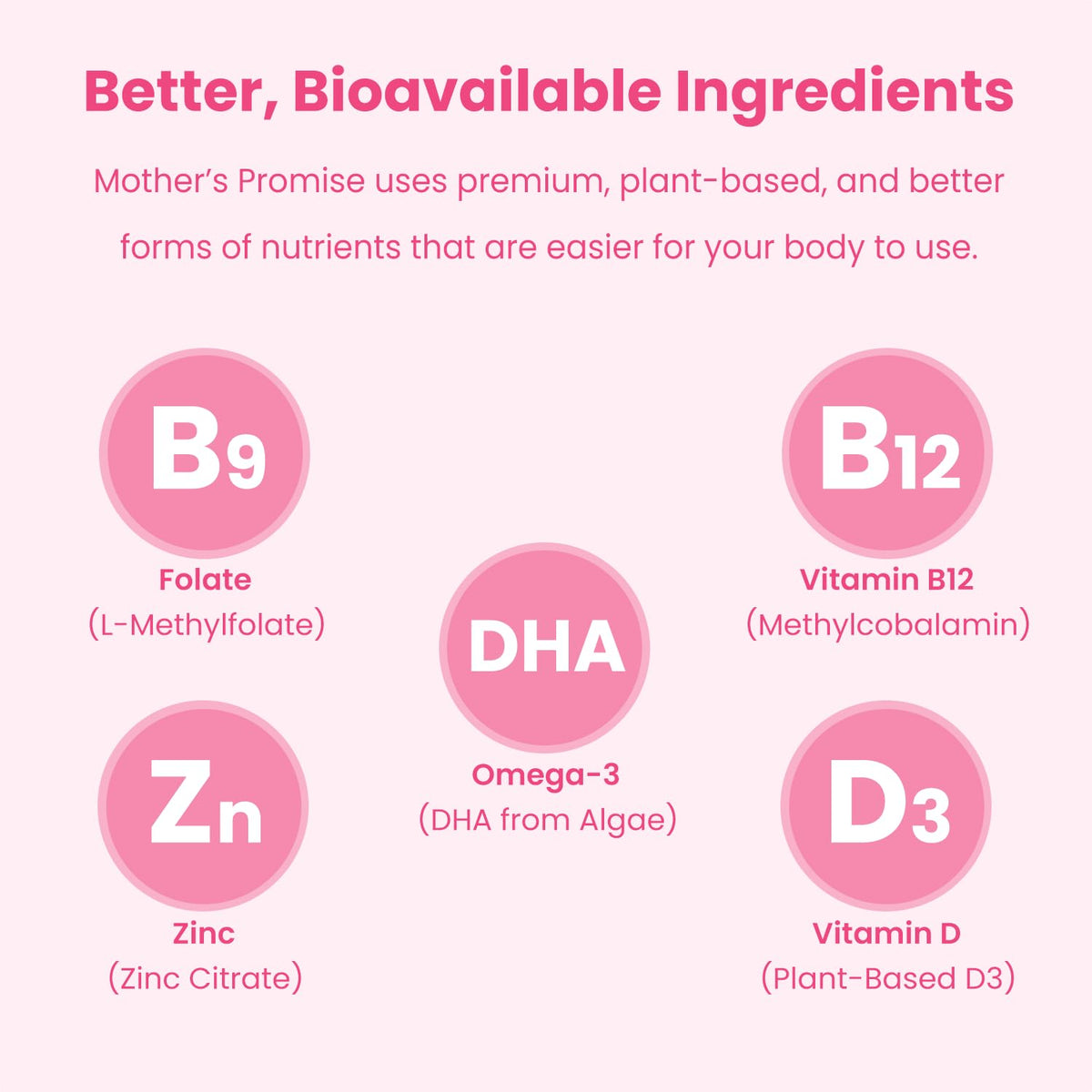 Prenatal Vitamin Gummies with DHA | Vegan Prenatal Vitamins for Women with Omega 3, Methylfolate, Choline & D3, Pregnancy Vitamins for Fetal Development - FENGGESTORE20
