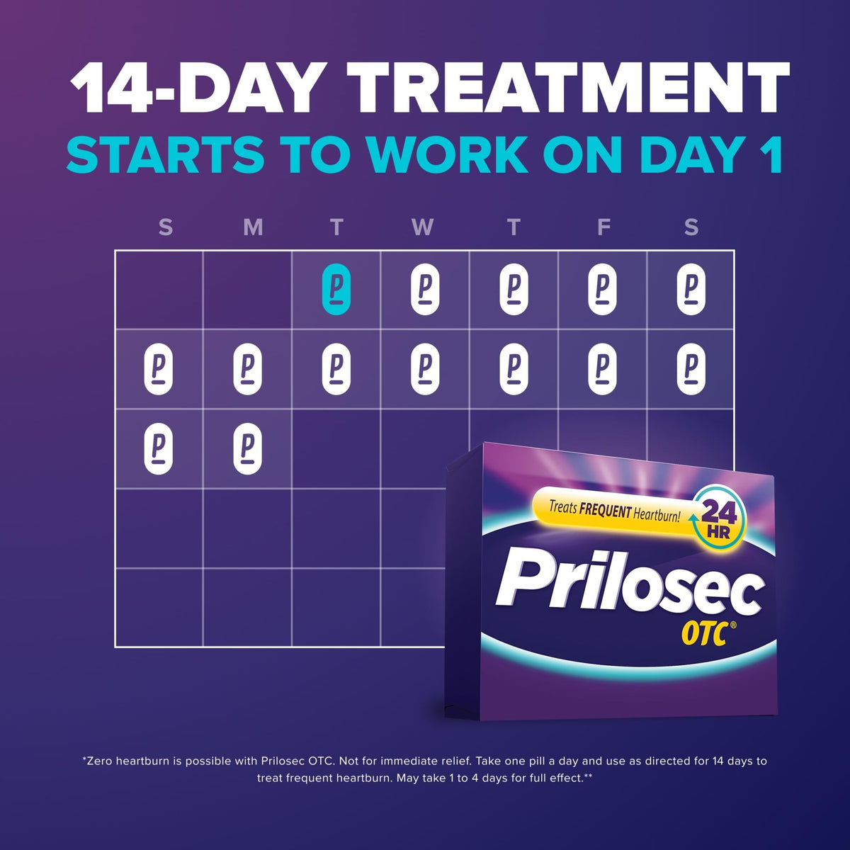 Prilosec OTC, Omeprazole Delayed Release 20mg, Acid Reducer, Treats Frequent Heartburn for 24 Hour Relief, All Day, All Night*, Heartburn Medicine, 20mg, 14 Tablets - FENGGESTORE20