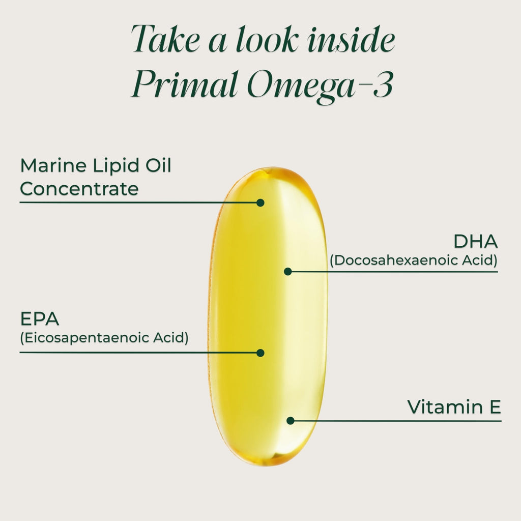 Primal Harvest Omega 3 Fish Oil Supplements, 30 Servings Soft Gels Capsules w/ 1000mg EPA + DHA Supplements, No Fishy Burps Non-GMO Omega 3 Fatty Acid - FENGGESTORE20