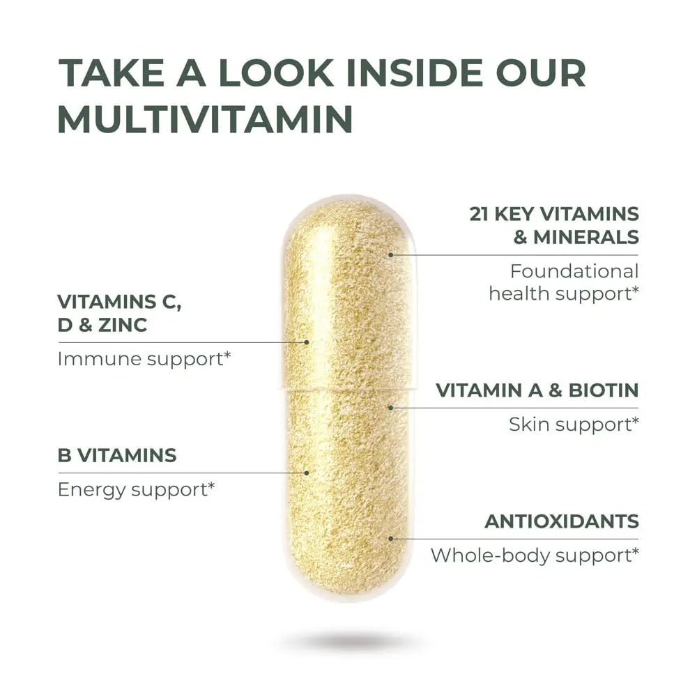 Primal Harvest Primal Multivitamin - Daily Multi-Vitamin Supplement with 21 Essential Vitamins & Minerals for Women & Men - Vitamin A, C, D, E, B12, B6, Biotin - FENGGESTORE20