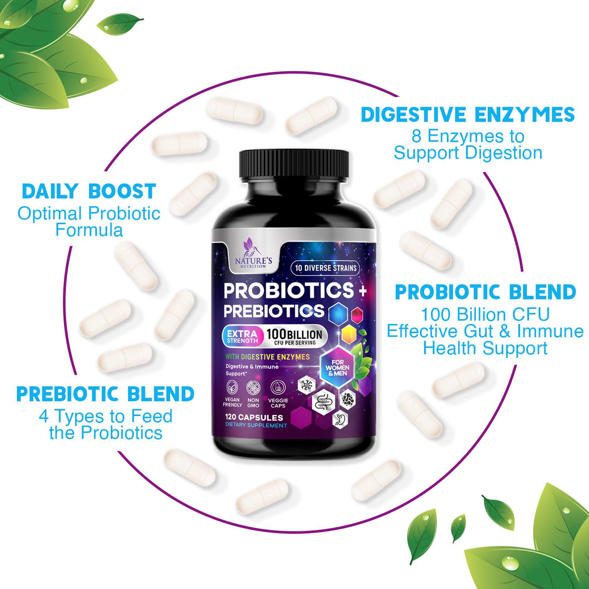 Probiotics 100 Billion CFU Per Serving - 10 Premium Strains + Prebiotics - Best Probiotic Supplement for Women & Men - Supports Immune, Digestive Health, - FENGGESTORE20