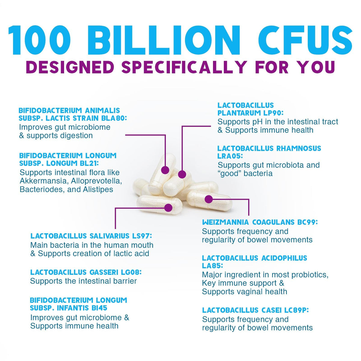 Probiotics 100 Billion CFU Per Serving - 10 Premium Strains + Prebiotics - Best Probiotic Supplement for Women & Men - Supports Immune, Digestive Health, - FENGGESTORE20