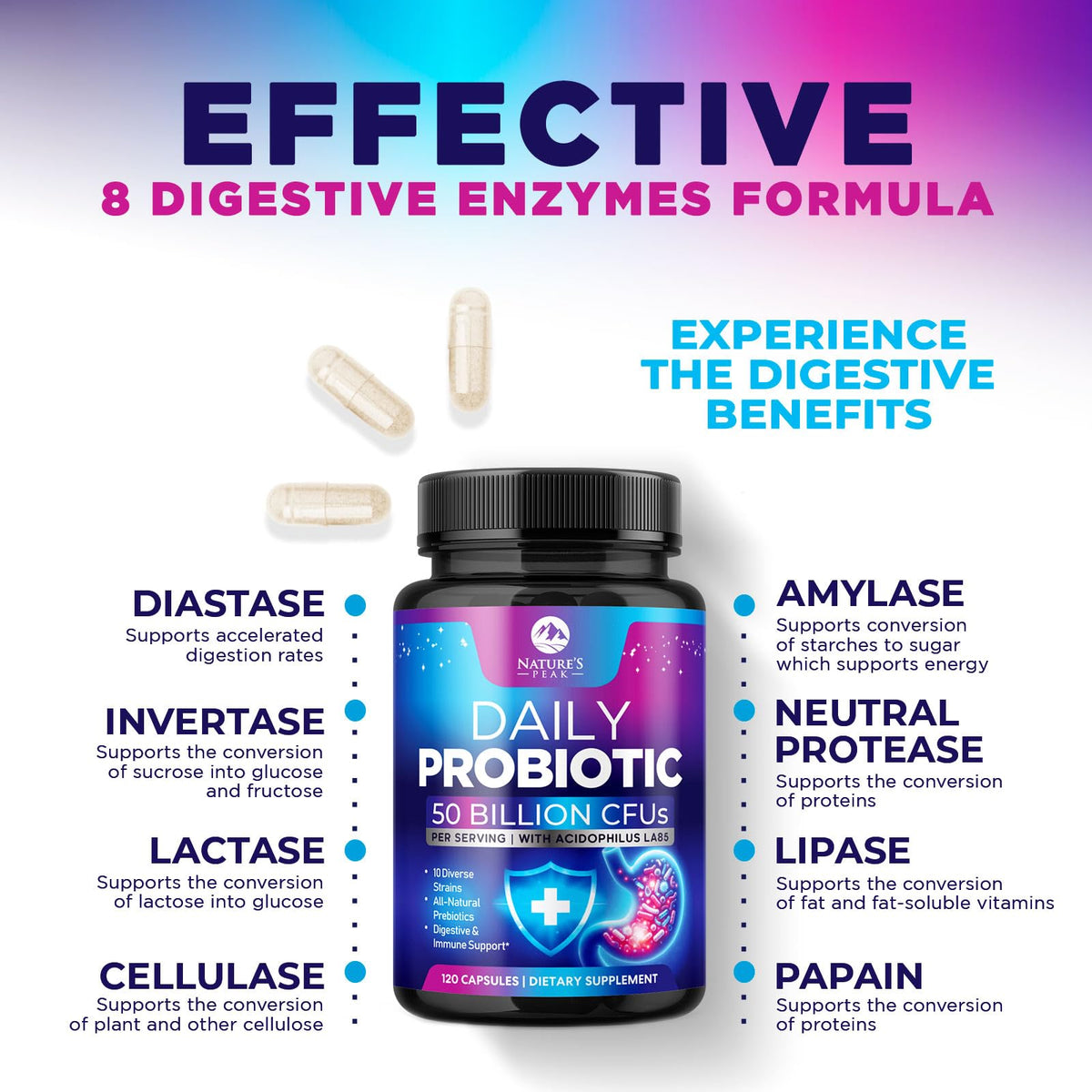 Probiotics 50 Billion CFU Per Serving - 10 Premium Strains + Digestive Enzymes & Prebiotics - Best Probiotic for Women & Men, Supports Immune, - FENGGESTORE20
