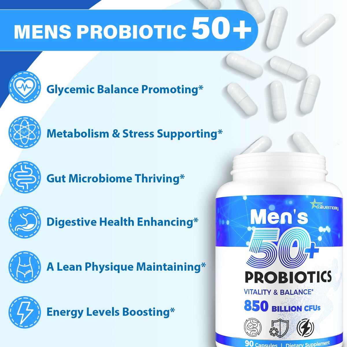 Probiotics for Men, Advanced 50+ Mens Probiotic, Comprehensive Gut & Energy Support with 850 Billion CFU, 1800mg Prebiotics Fiber – Tailored Wellness mens probiotics - FENGGESTORE20