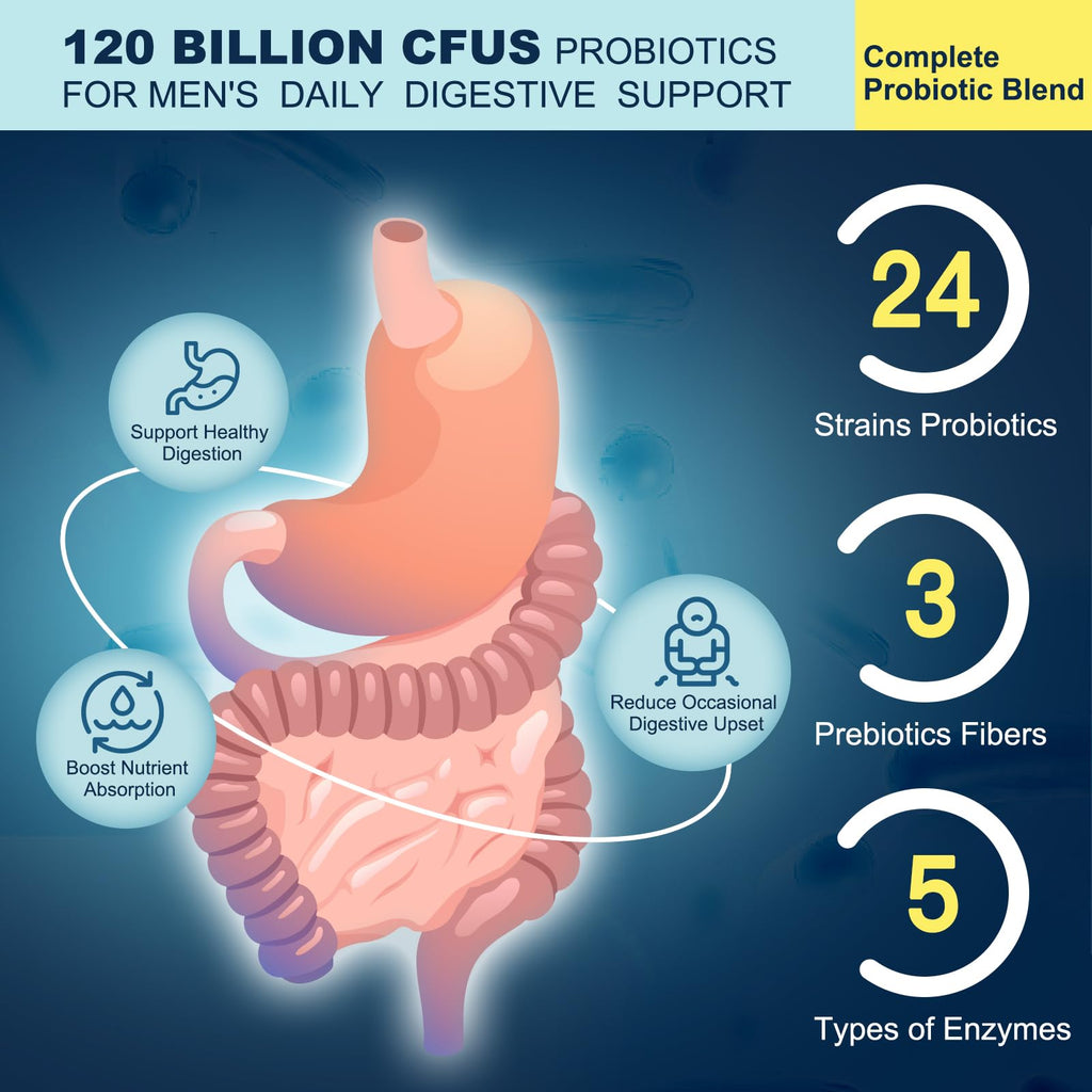 Probiotics for Men Digestive Health, 120 Billion CFUs Mens Probiotic with Digestive Enzymes & Prebiotics & Saw Palmetto & Cranberry for Gut, Prostate & Urinary - FENGGESTORE20