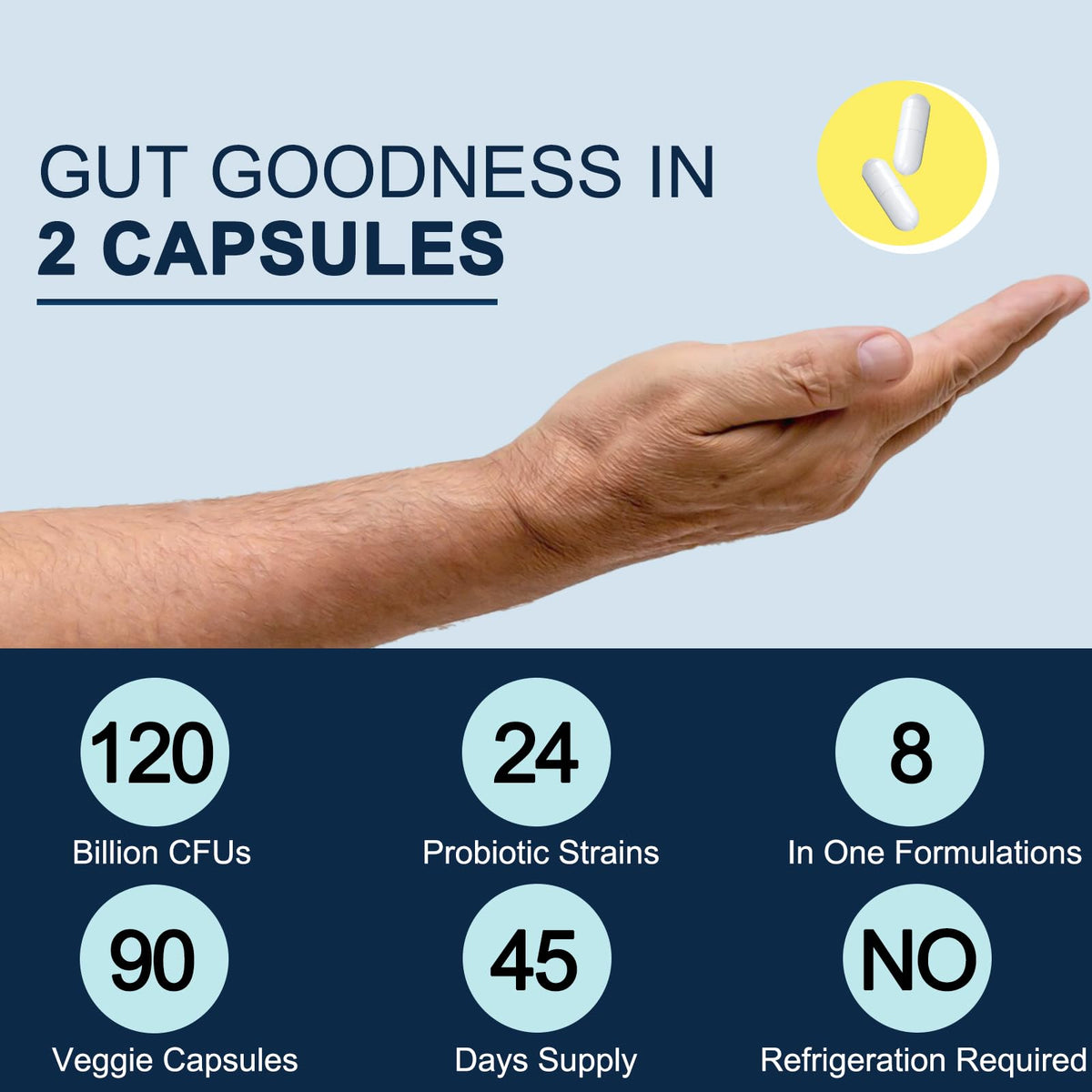 Probiotics for Men Digestive Health, 120 Billion CFUs Mens Probiotic with Digestive Enzymes & Prebiotics & Saw Palmetto & Cranberry for Gut, Prostate & Urinary - FENGGESTORE20