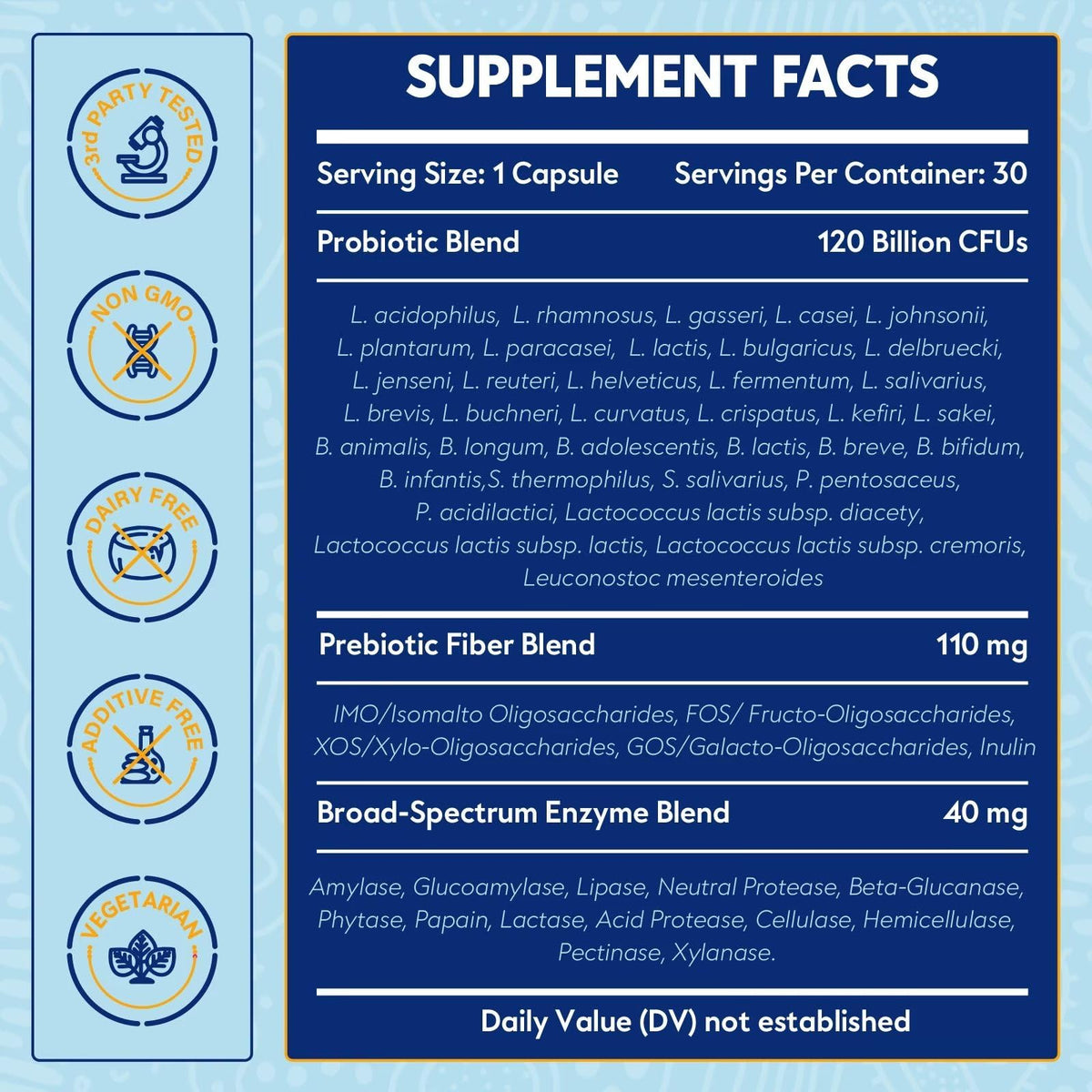 Probiotics for Women & Men 120 Billion CFU with 36 Probiotic Strains for Digestive Health and Gut Health, Delayed Release Capsules, Stomach Acid Resistant, - FENGGESTORE20