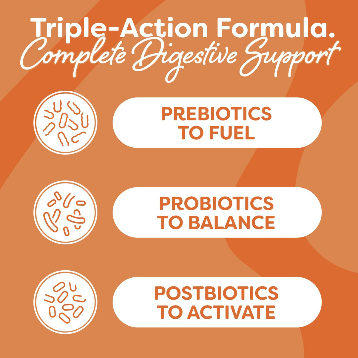 Probulin Total Care Probiotic Supplement, Daily Gut, Digestive, and Immune Health Probiotics Capsules for Men and Women, 20 Billion CFU, Vegan, 90 Count Bottle - FENGGESTORE20