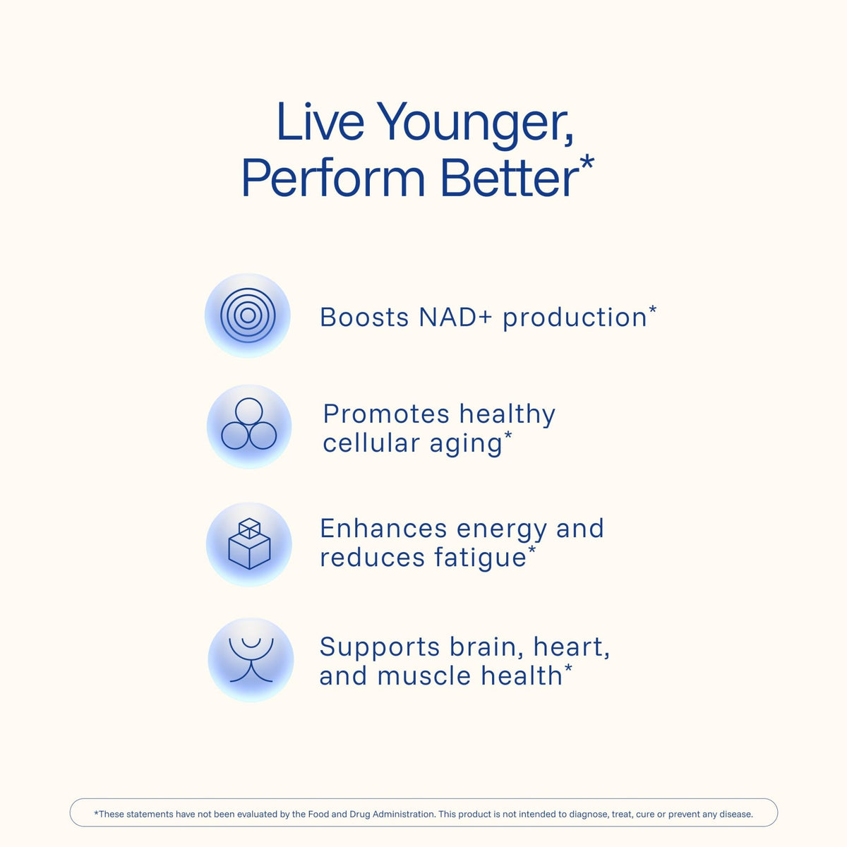 ProHealth NMN Pro 1000 (60 Capsules) Clinically Studied Uthever® NMN. NAD+ Precursor for Cellular Energy, Mitochondrial Support & Healthy Aging. - FENGGESTORE20