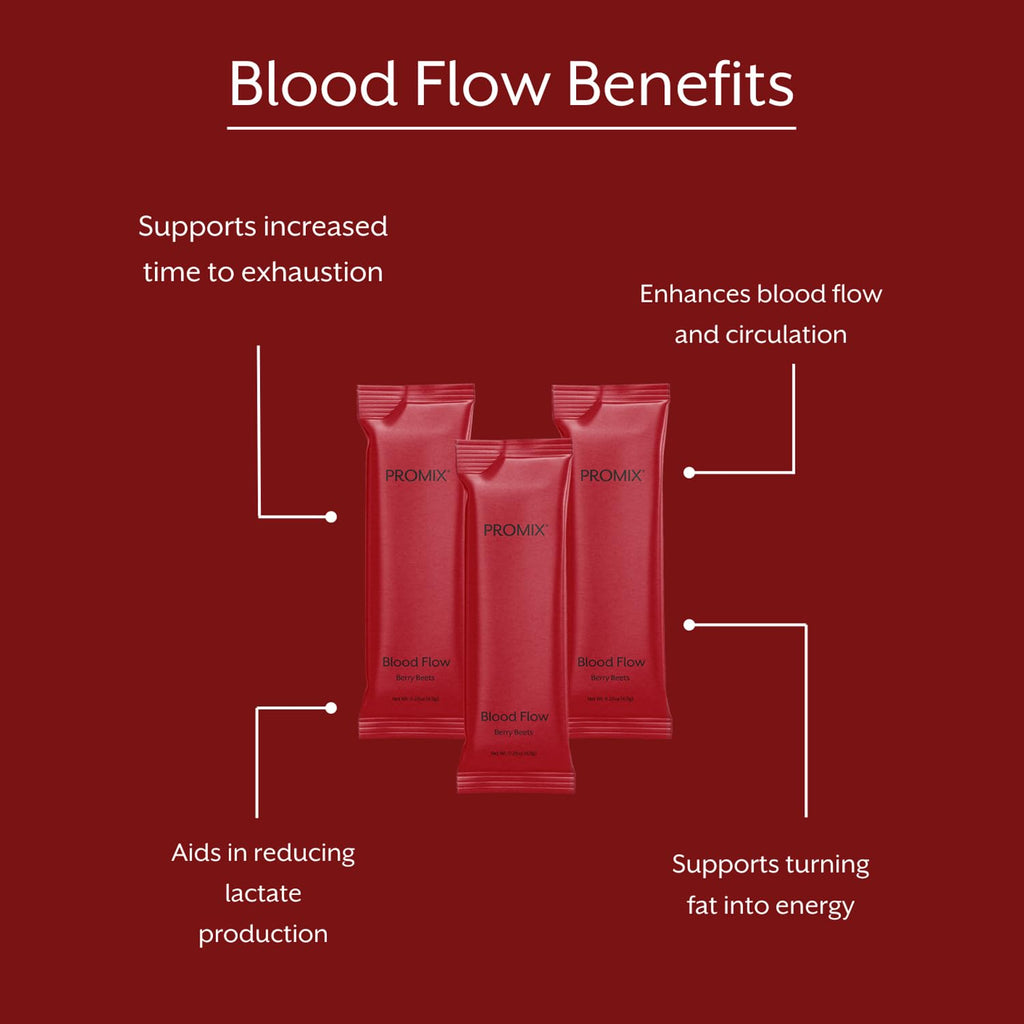 ProMix Nutrition Blood Flow - Nitric Oxide Supplement with Organic US Beet Root Powder - Cold Pressed, Low Temp Dehydration - 30 Servings - FENGGESTORE20