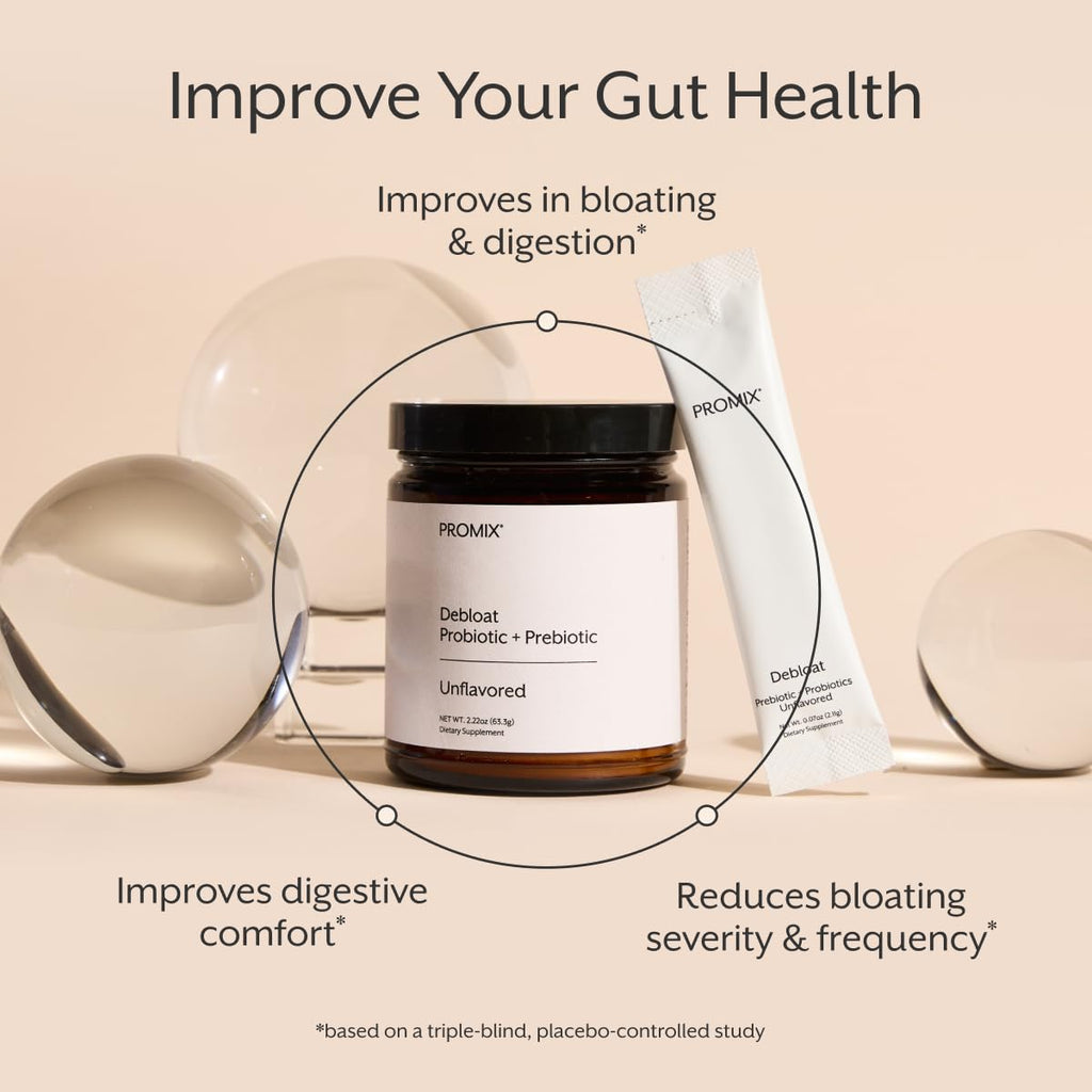 ProMix Nutrition Debloat Prebiotics and Probiotics, Bloating Relief for Women, Gut Cleanse Detox for Men and Immune Support - FENGGESTORE20