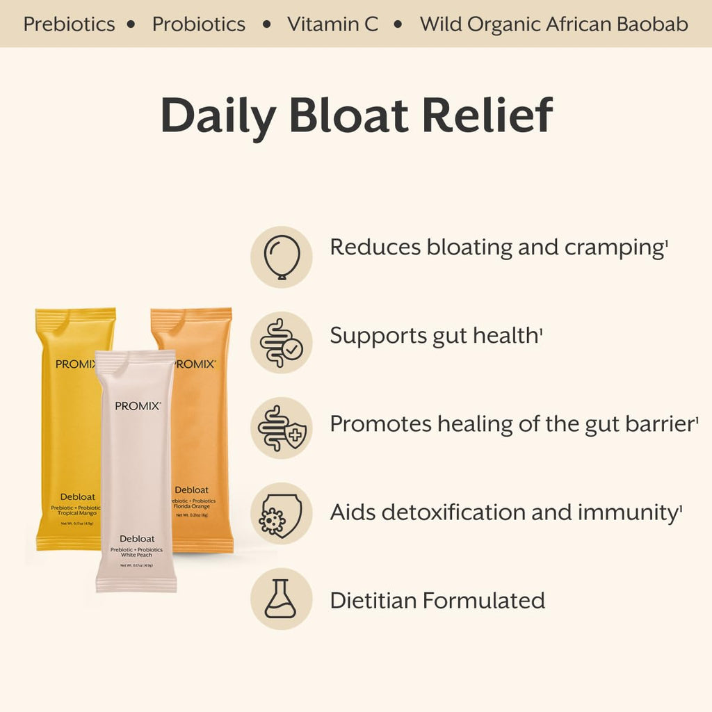 ProMix Nutrition Debloat Prebiotics and Probiotics - Digestive Health, Nausea Relief, Gut Repair, and Bloating Relief for Women and Men - FENGGESTORE20