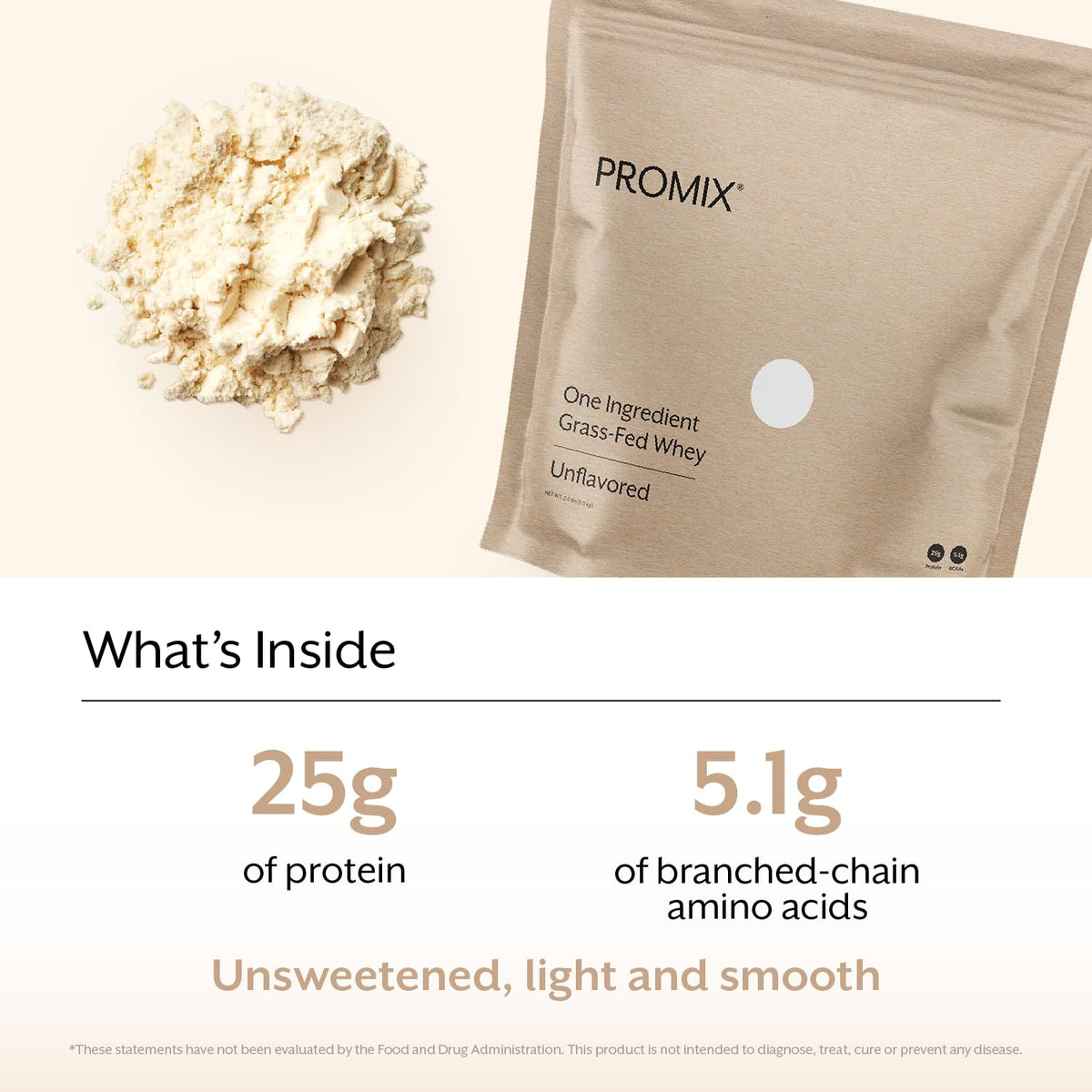 ProMix Nutrition Whey Protein Powder, Grass Fed, Unsweetened, Hormone Free - 25g Protein per Serving, Sugar Free, - FENGGESTORE20