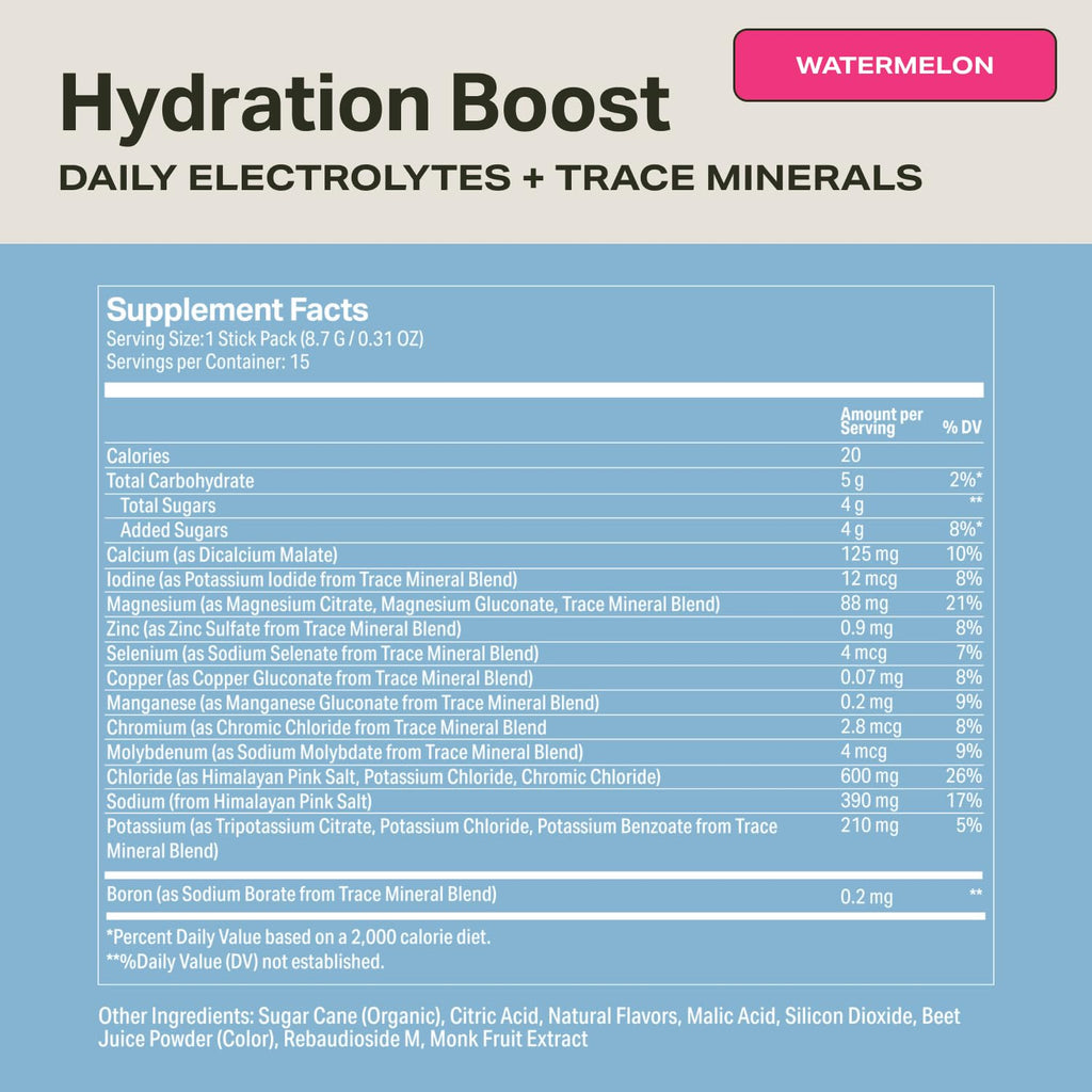 Proper Hydration Sticks – Electrolyte Powder Drink Mix Packets with Trace Minerals for Rapid Hydration – Naturally Flavored – No Artificial Sweeteners - FENGGESTORE20