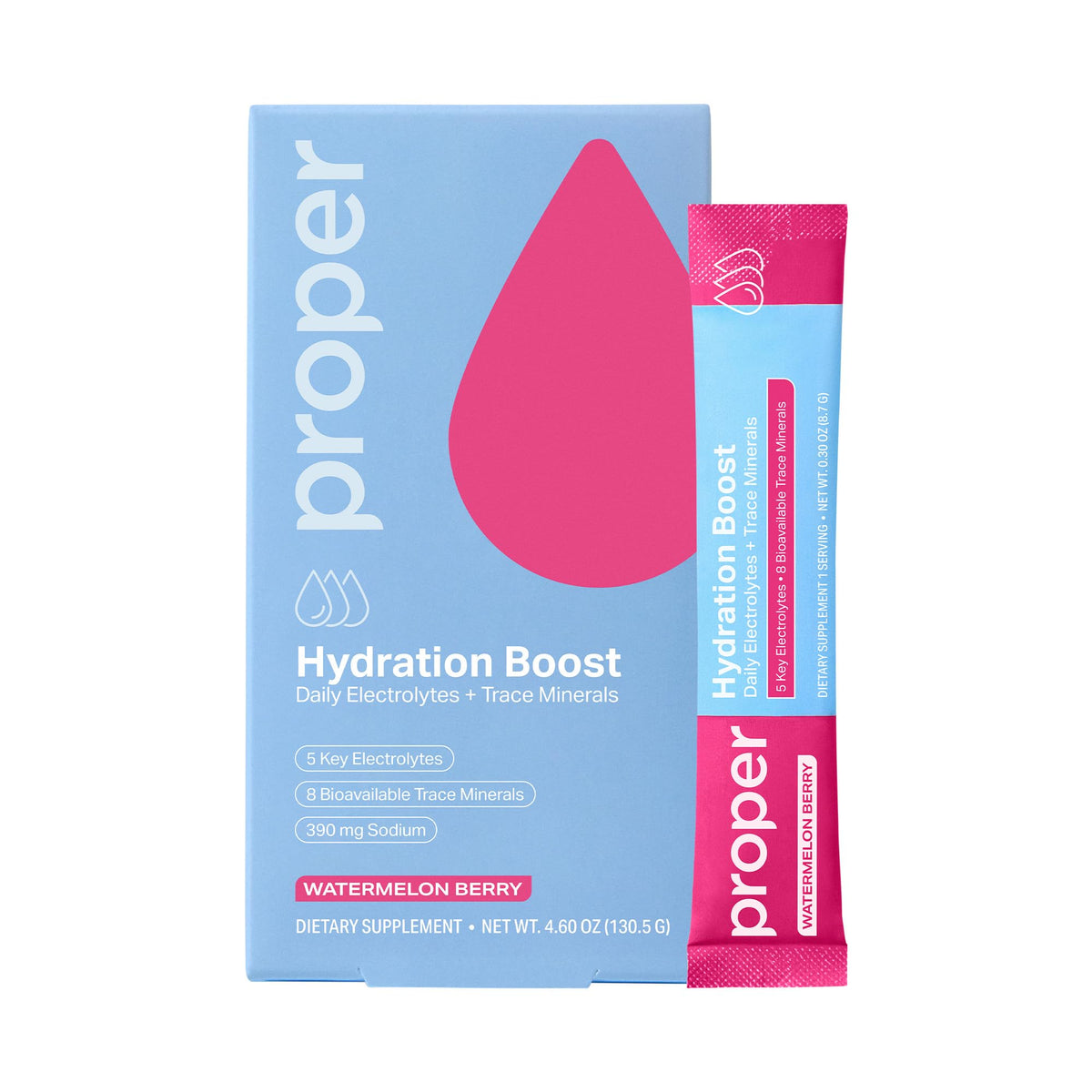 Proper Hydration Sticks – Electrolyte Powder Drink Mix Packets with Trace Minerals for Rapid Hydration – Naturally Flavored – No Artificial Sweeteners - FENGGESTORE20