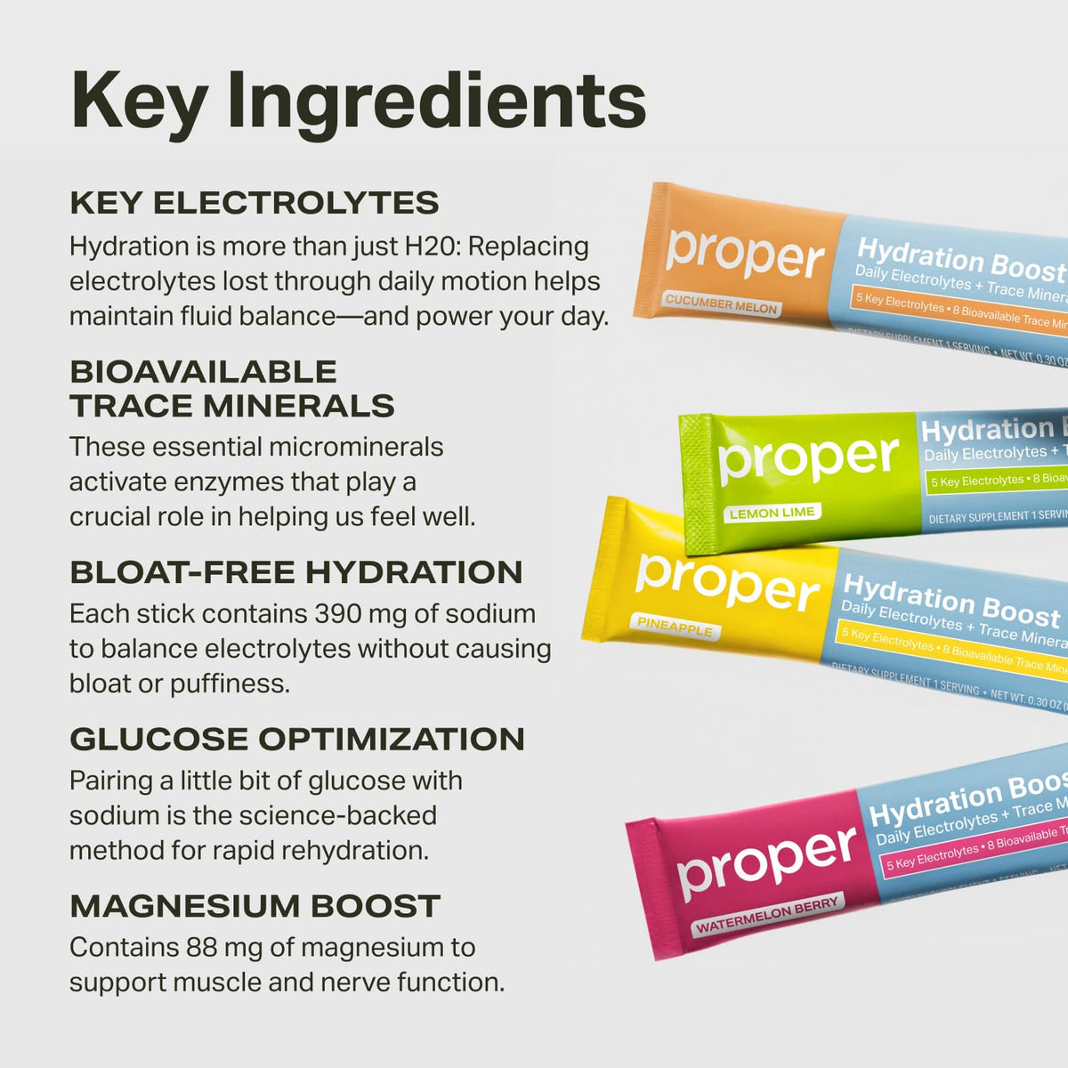 Proper Hydration Sticks – Electrolyte Powder Drink Mix Packets with Trace Minerals for Rapid Hydration – Naturally Flavored – No Artificial Sweeteners - FENGGESTORE20