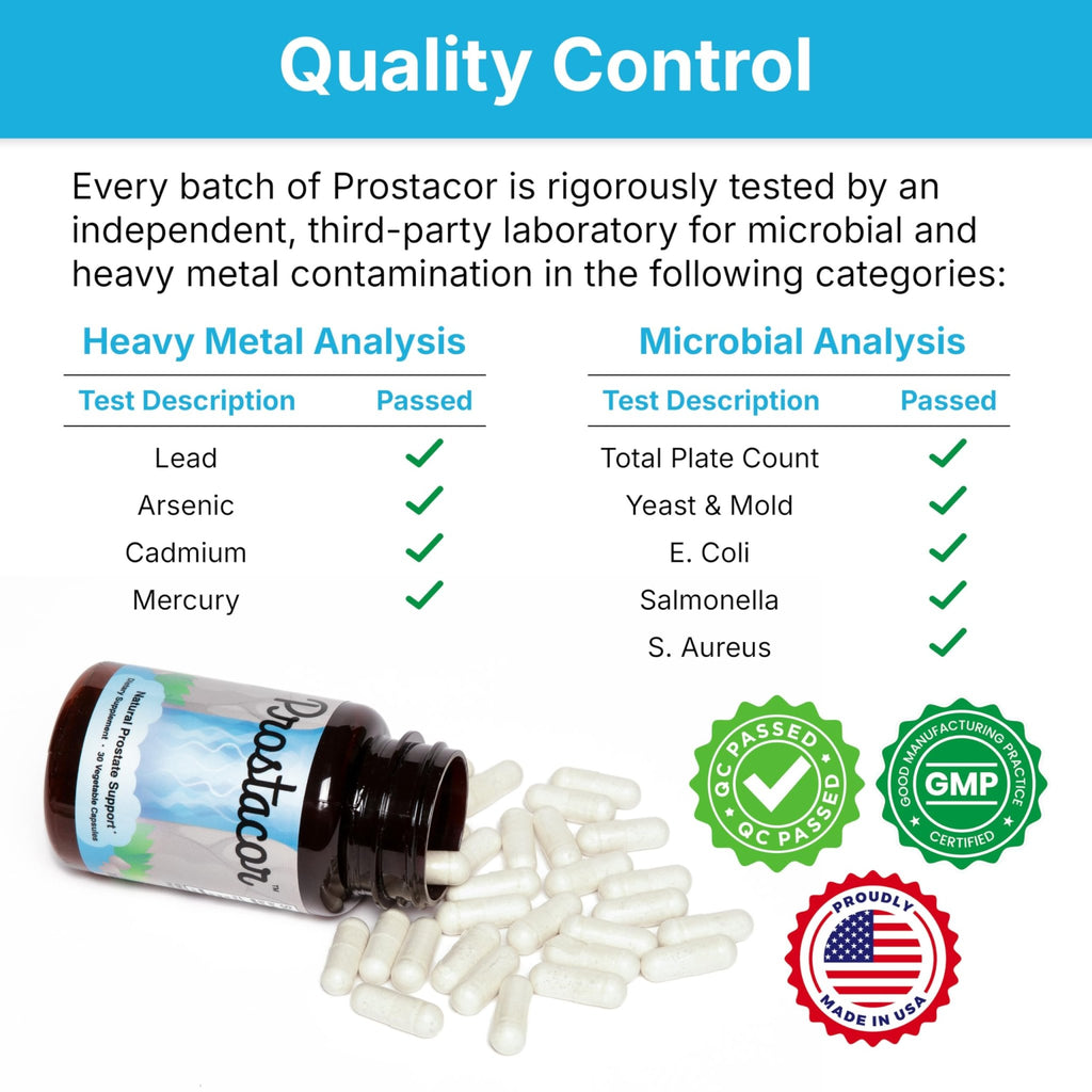 Prostacor - Natural Prostate Support Supplement - Non-GMO, Vegan, Gluten-Free - FENGGESTORE20