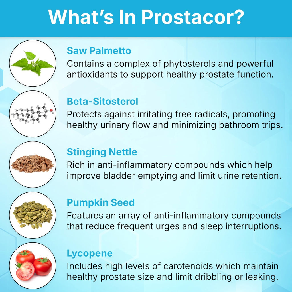 Prostacor - Natural Prostate Support Supplement - Non-GMO, Vegan, Gluten-Free - FENGGESTORE20