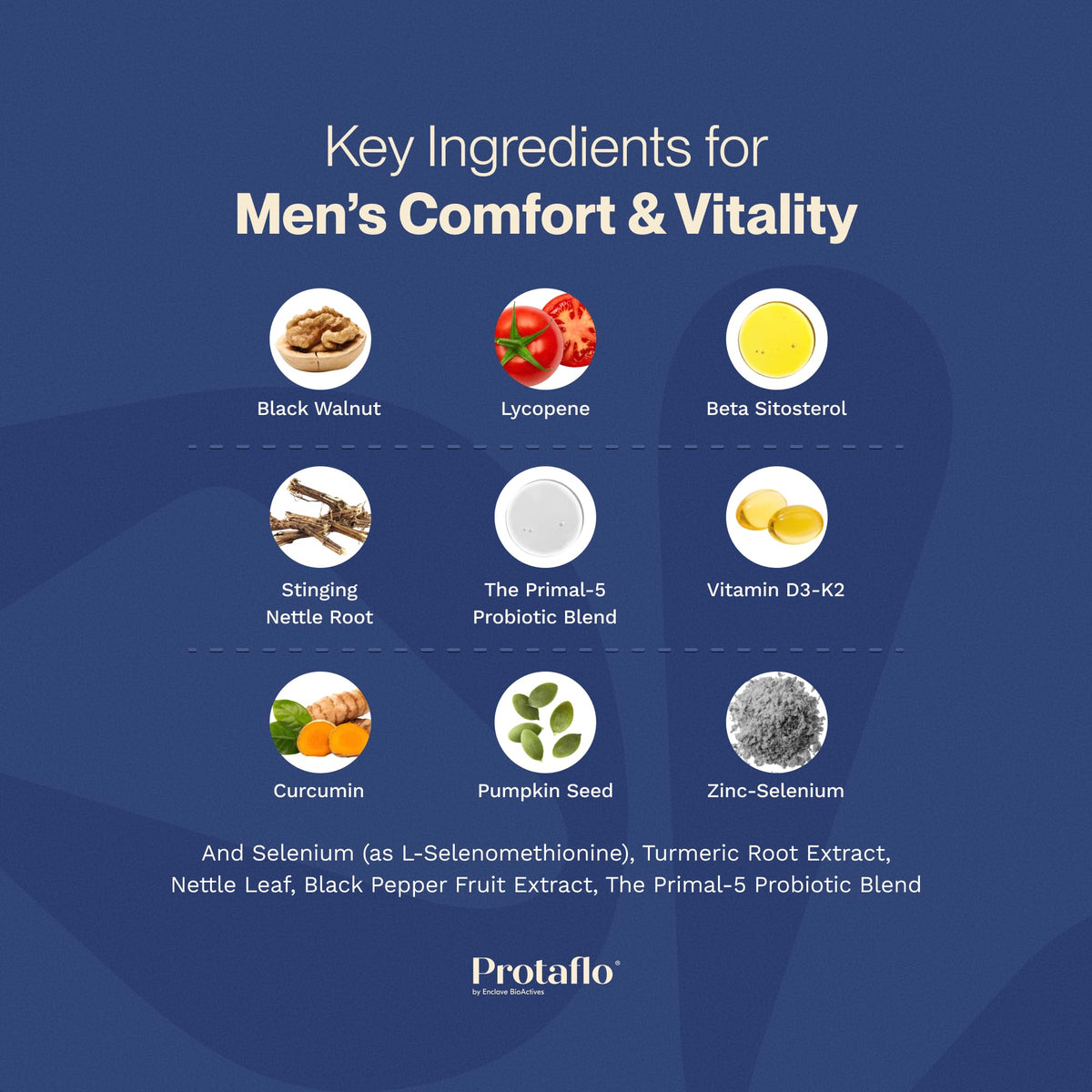 Protaflo Prostate Supplements for Men - Supports Urinary Flow & Bladder Control | Probiotics + Black Walnut, Nettle, Turmeric, Lycopene, Pumpkin Seed - FENGGESTORE20