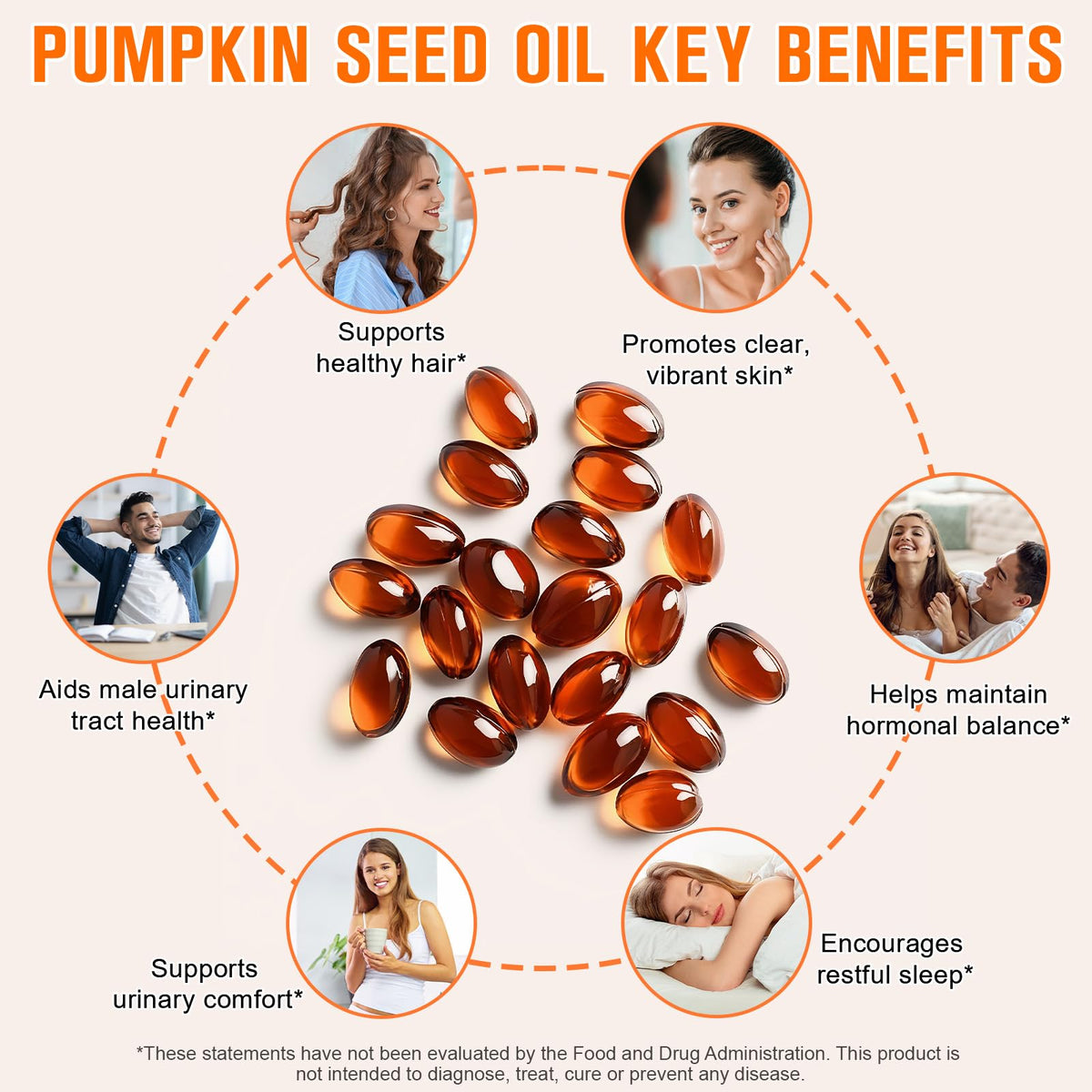 Pumpkin Seed Oil with Saw Palmetto, 1000mg per Serving, 300 Softgels – Cold Pressed Pumpkin Seed Oil Capsules for Hair, Prostate, Urinary & Bladder Health - FENGGESTORE20