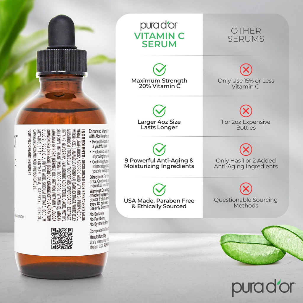 PURA D'OR 20% Vitamin C Facial Serum 4 Oz Antioxidant Blend w/Retinol, Hyaluronic Acid, Vitamin E, Ferulic Acid - Hydrating Lightweight Skincare Formula - FENGGESTORE20