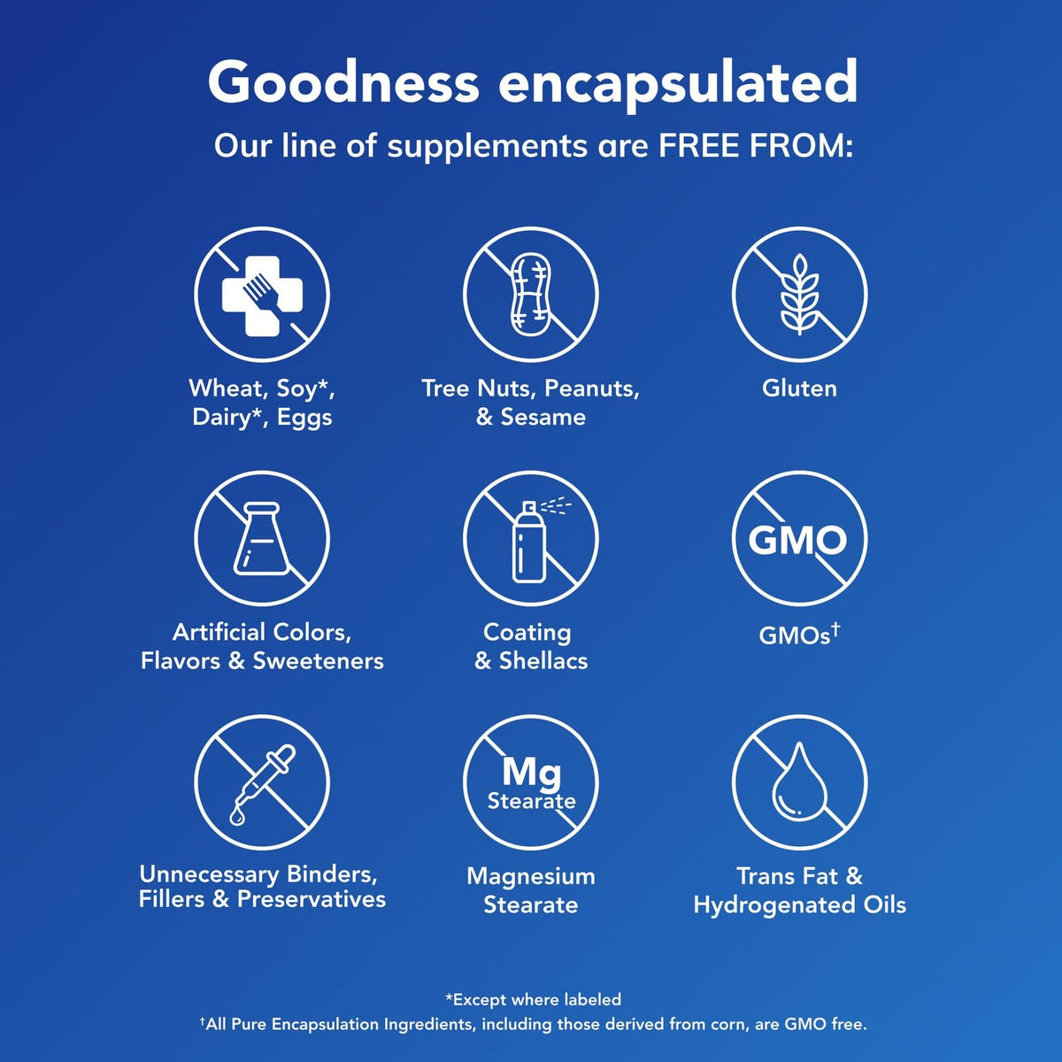 Pure Encapsulations Inositol (Powder) - Supplement to Support Energy, Nervous System & Ovarian Function* - with Myo-Inositol - 8.8 Ounces - FENGGESTORE20