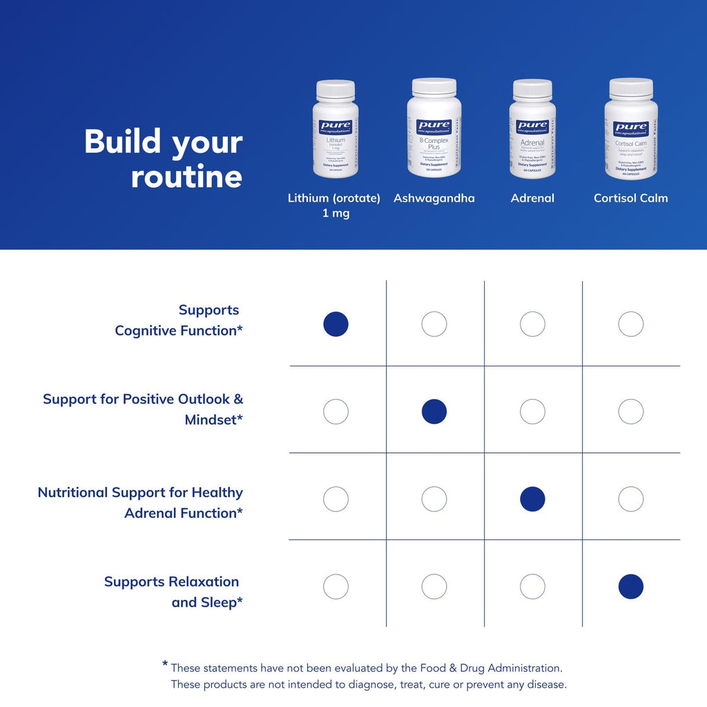 Pure Encapsulations Lithium (Orotate) 1 mg | Support for Calmness and Behavior | 90 Capsules - FENGGESTORE20