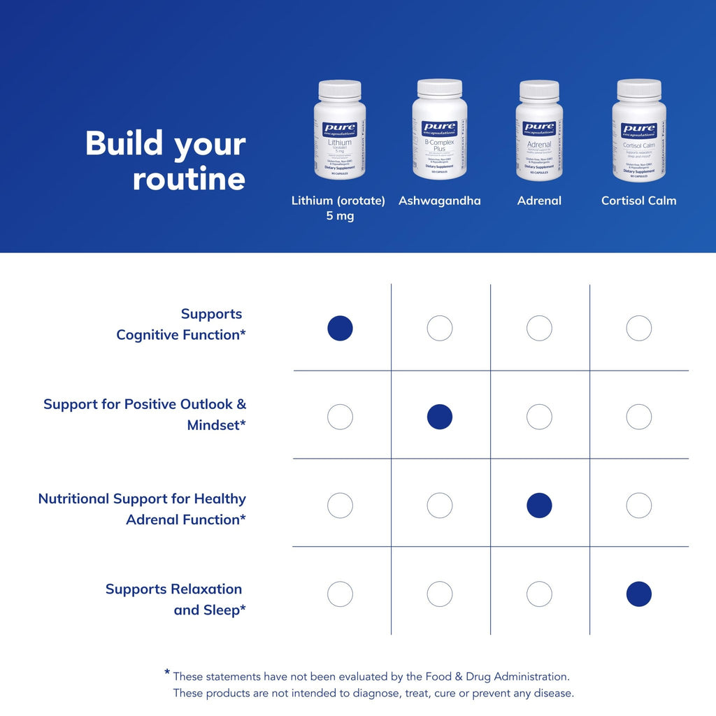 Pure Encapsulations Lithium Orotate 5 mg - Brain Support Supplement - with N-Acetyl-L-Cysteine (NAC) for Memory & Brain Behavior* - Gluten Free & Non-GMO - 90 Capsules - FENGGESTORE20