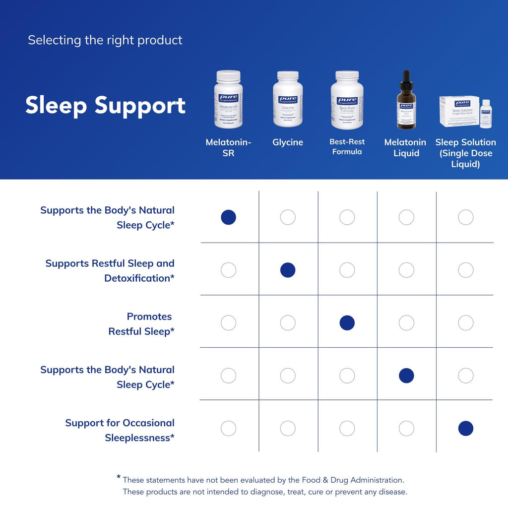 Pure Encapsulations Melatonin-SR - Extended Release Melatonin - Supports Restful Sleep* - Sleep Supplement - Gluten Free & Vegan - 60 Capsules - FENGGESTORE20