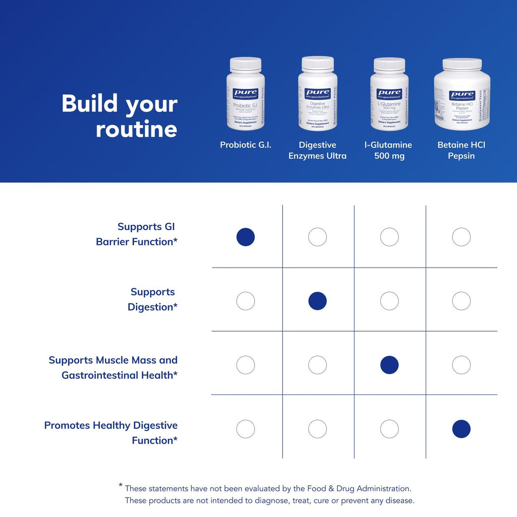 Pure Encapsulations Probiotic G.I. - Shelf Stable Probiotic for Intestinal Health & Gastrointestinal Support - FENGGESTORE20