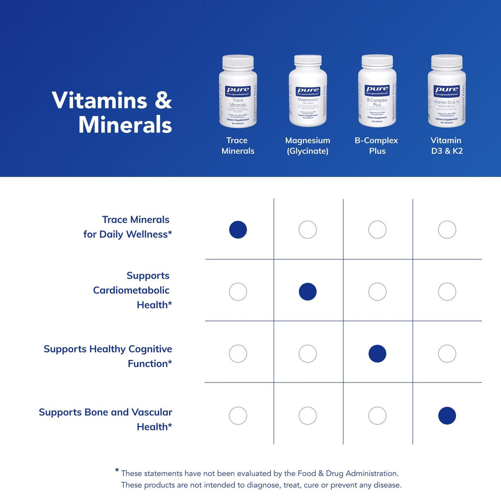 Pure Encapsulations Trace Minerals - Multimineral Supplement - Mineral Supplement - Supports Metabolism & Cellular Function* - Gluten Free & Vegan - 60 Capsules - FENGGESTORE20