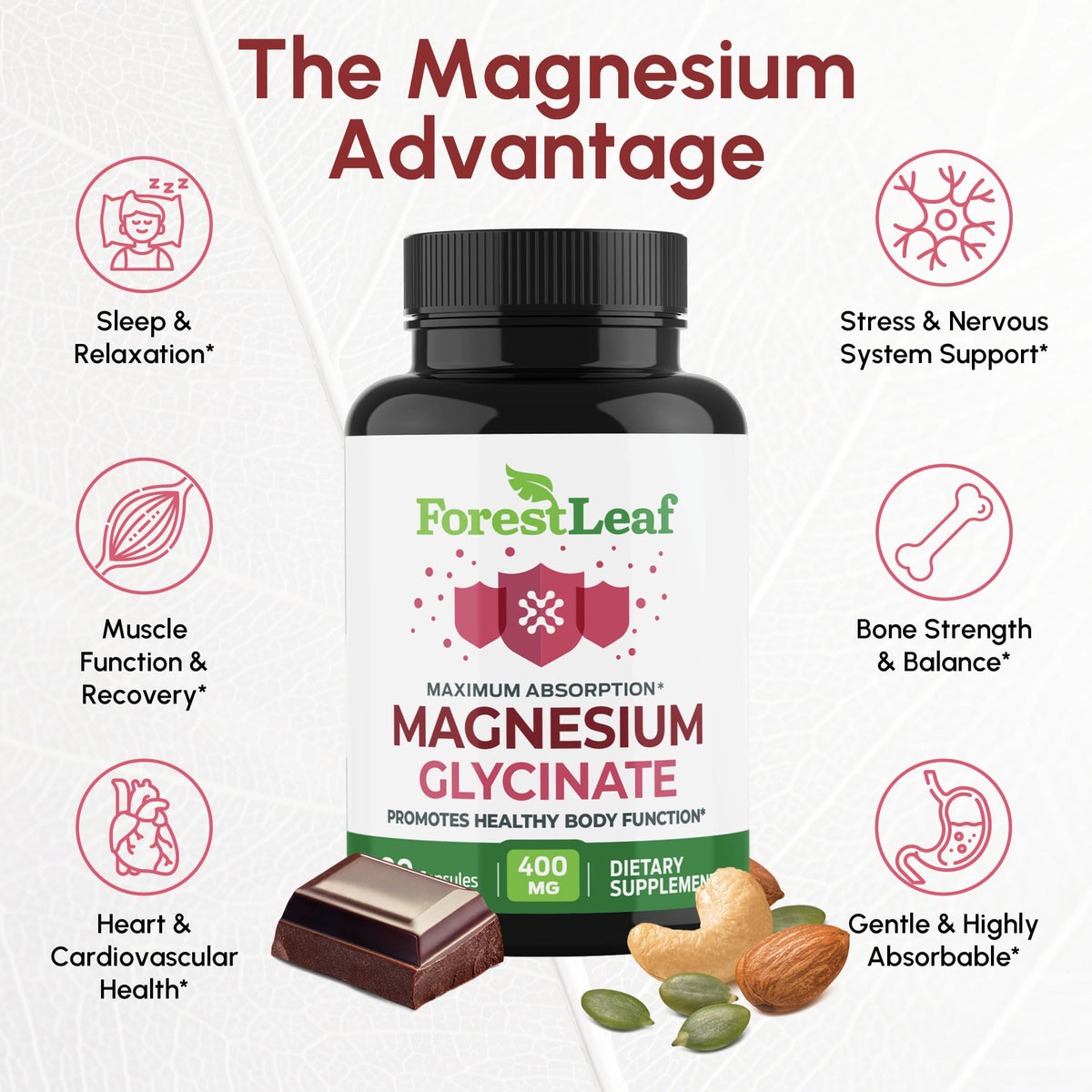 Pure Magnesium Glycinate 400mg Serving - High Absorption Magnesium Glycinate - Mag Bisglycinate for Stress, Bones, Muscles, Nerves, - FENGGESTORE20