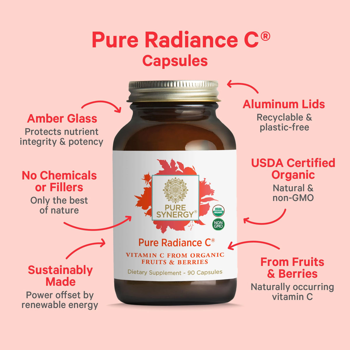 PURE SYNERGY Pure Radiance C | Organic Vitamin C Capsules | 100% Natural, Whole Food, Non-GMO Supplement with Organic Camu Camu - FENGGESTORE20