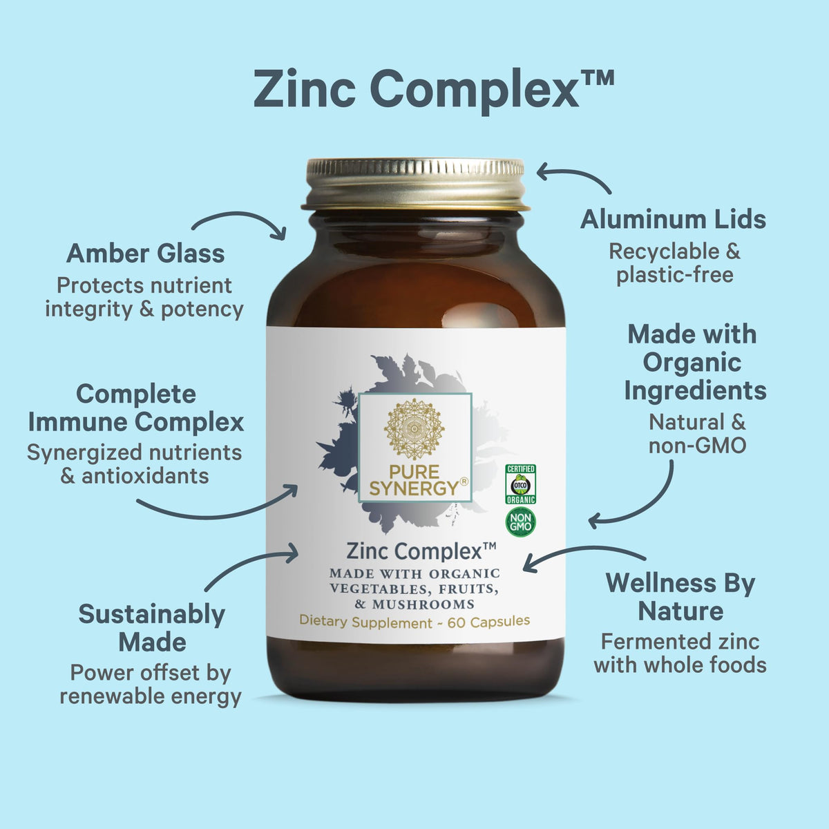 PURE SYNERGY Zinc Complex | Immune Support Supplement | Natural, Vegan Zinc Complex with Vitamin C and Organic Whole Foods | for Immune - FENGGESTORE20
