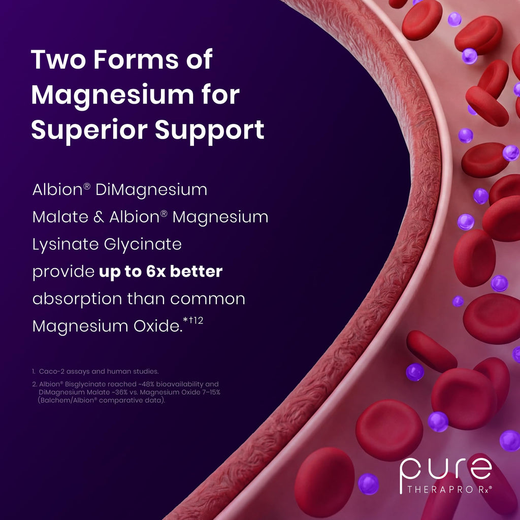 Pure TheraPro Rx Optimum Magnesium Lysinate Glycinate & Di-Magnesium Malate, Made in USA | 2 Month Supply | Chelated for Maximum Absorption, Supports Bone Health & Energy, Non-GMO - FENGGESTORE20