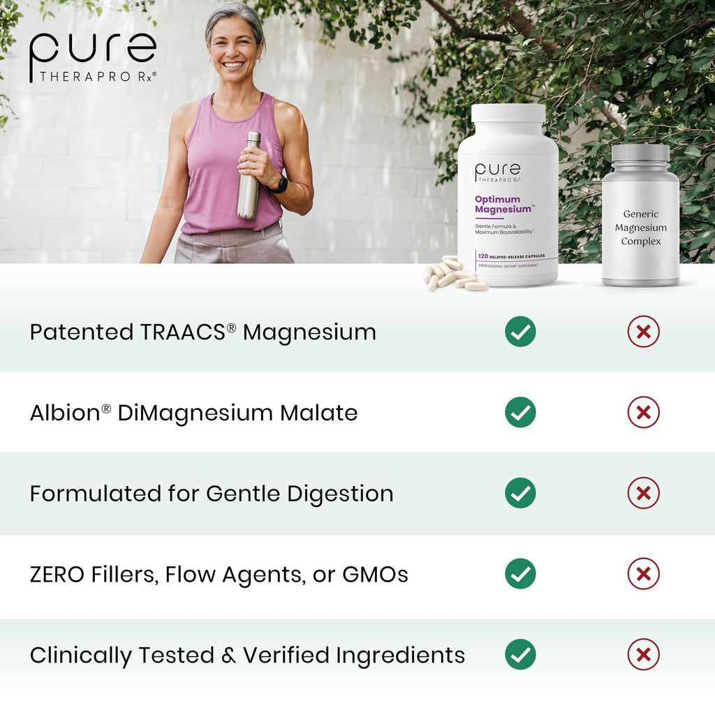 Pure TheraPro Rx Optimum Magnesium Lysinate Glycinate & Di-Magnesium Malate, Made in USA | 2 Month Supply | Chelated for Maximum Absorption, Supports Bone Health & Energy, Non-GMO - FENGGESTORE20